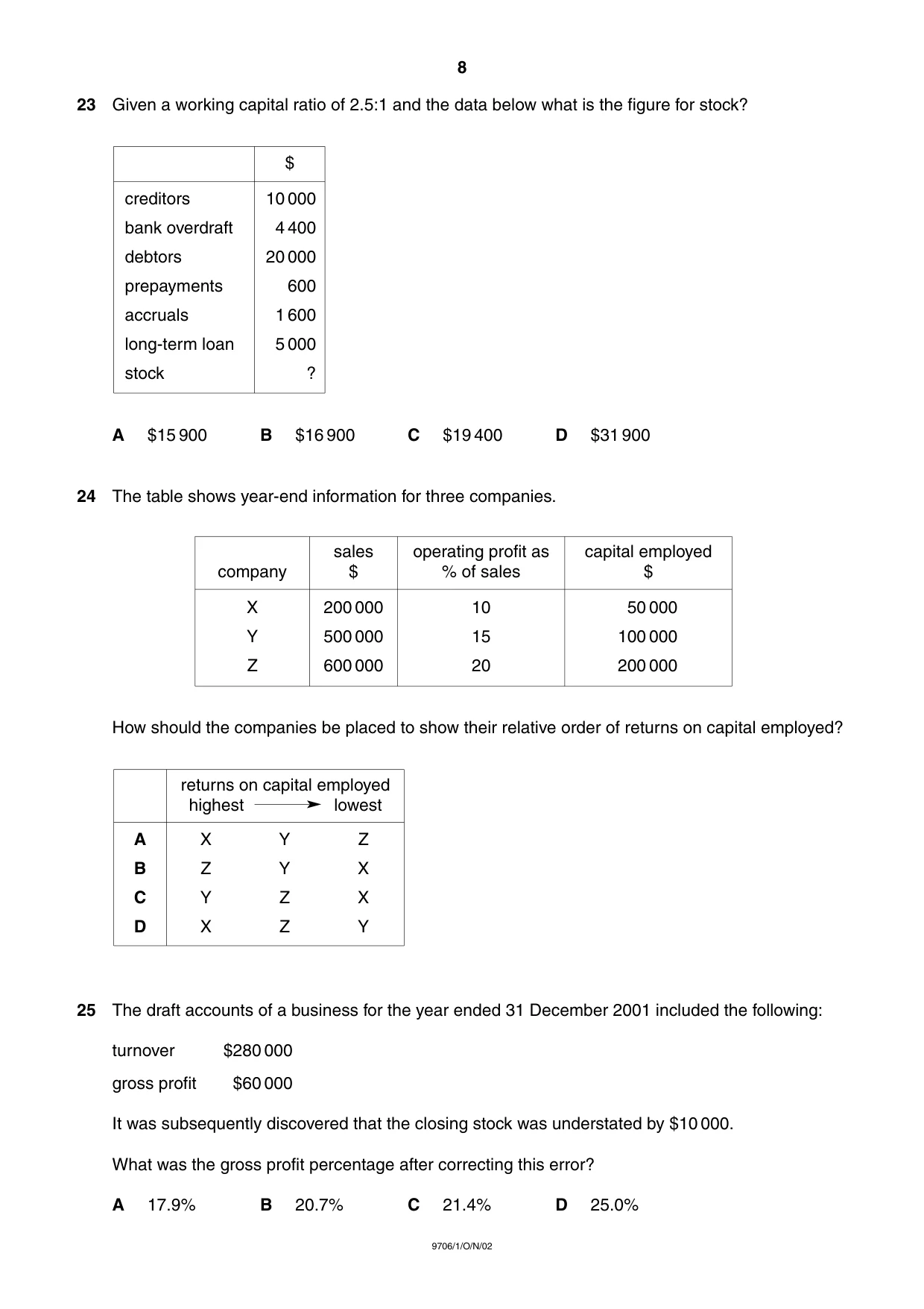 Cambridge A Level Accounting 9706 2002 Oct/Nov Paper 1 · Variant 1 question paper, page 8 of 12