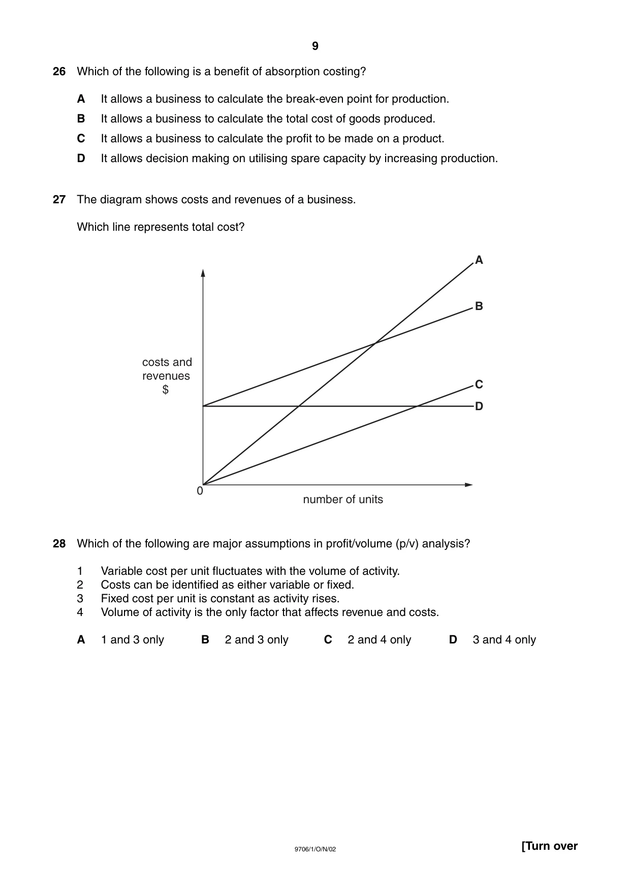 Cambridge A Level Accounting 9706 2002 Oct/Nov Paper 1 · Variant 1 question paper, page 9 of 12