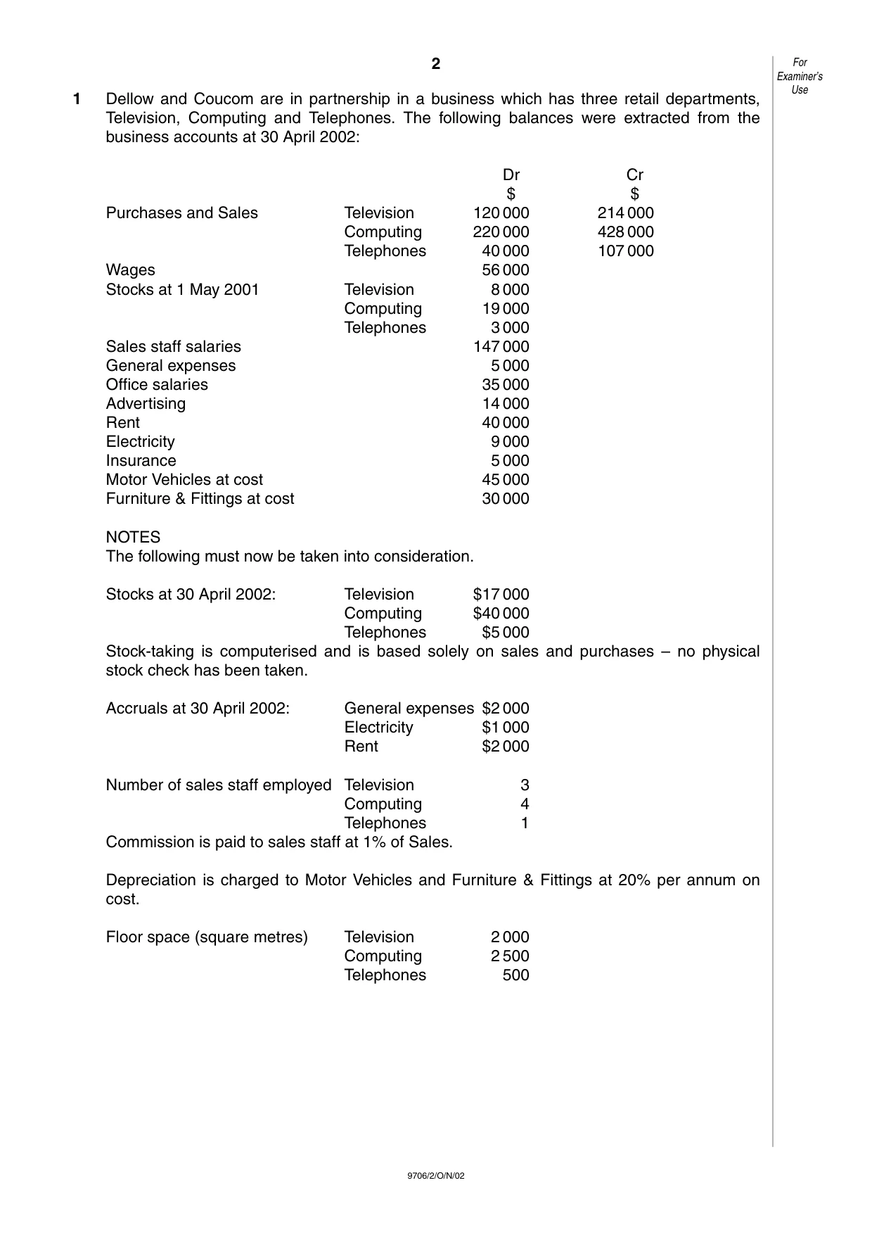 Cambridge A Level Accounting 9706 2002 Oct/Nov Paper 2 · Variant 1 question paper, page 2 of 12