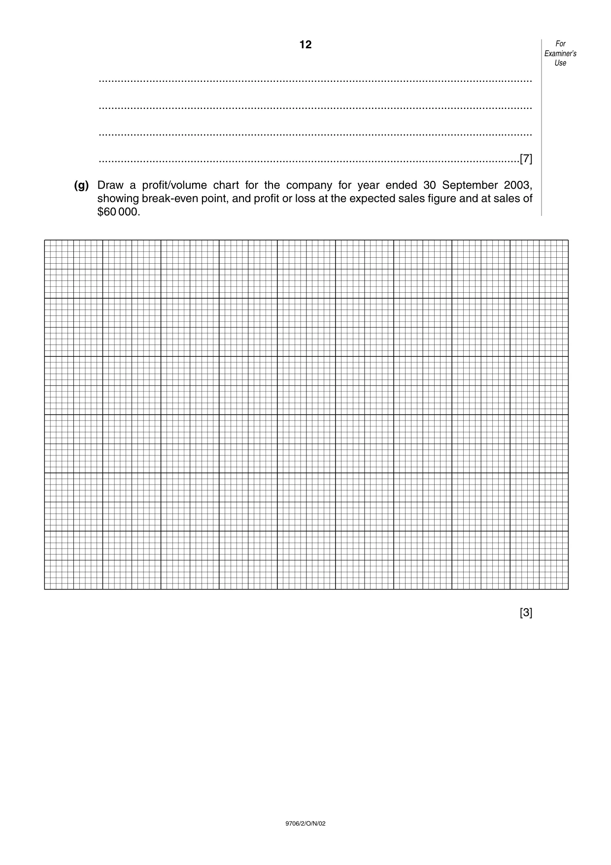 Cambridge A Level Accounting 9706 2002 Oct/Nov Paper 2 · Variant 1 question paper, page 12 of 12