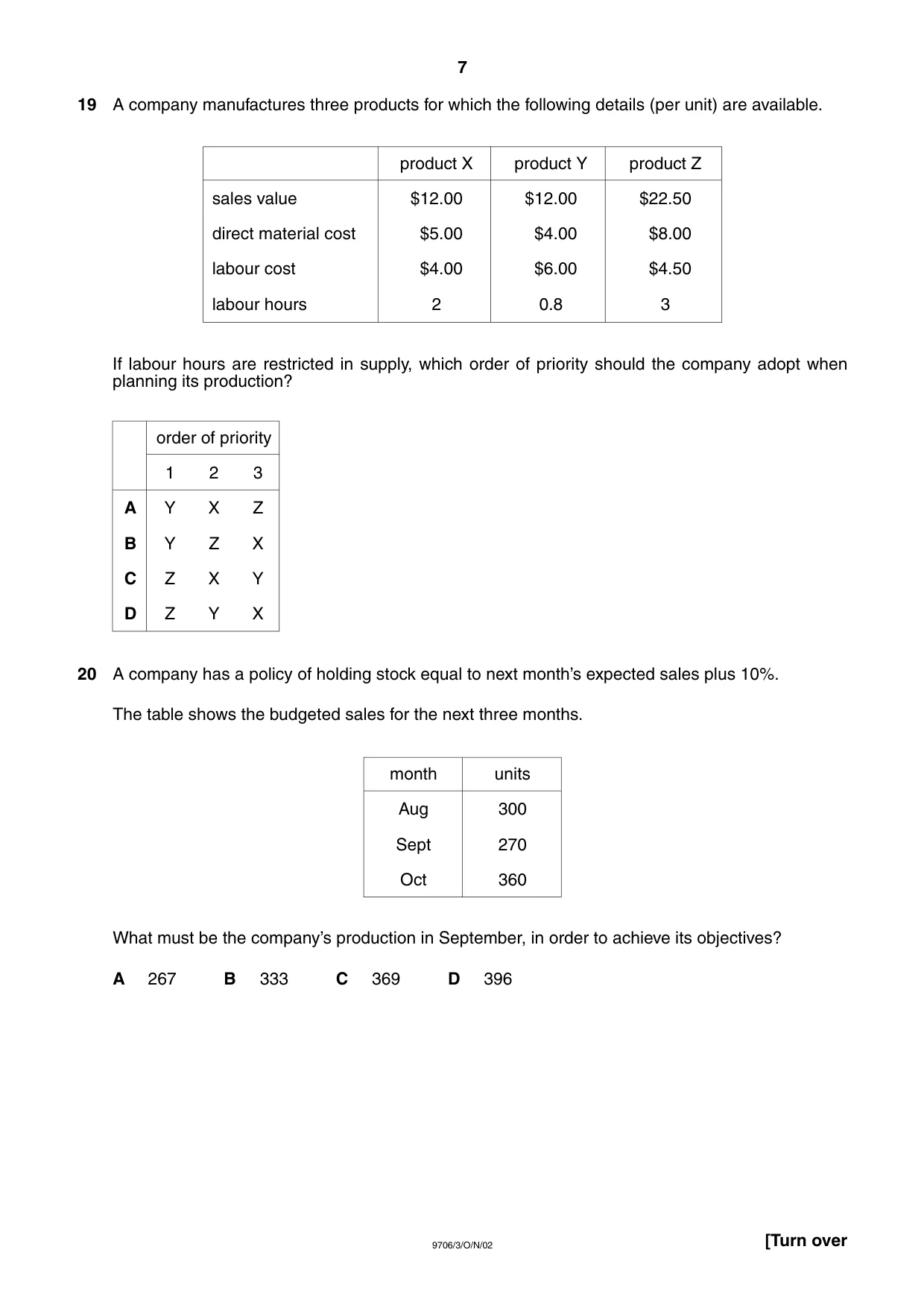 Cambridge A Level Accounting 9706 2002 Oct/Nov Paper 3 · Variant 1 question paper, page 7 of 12