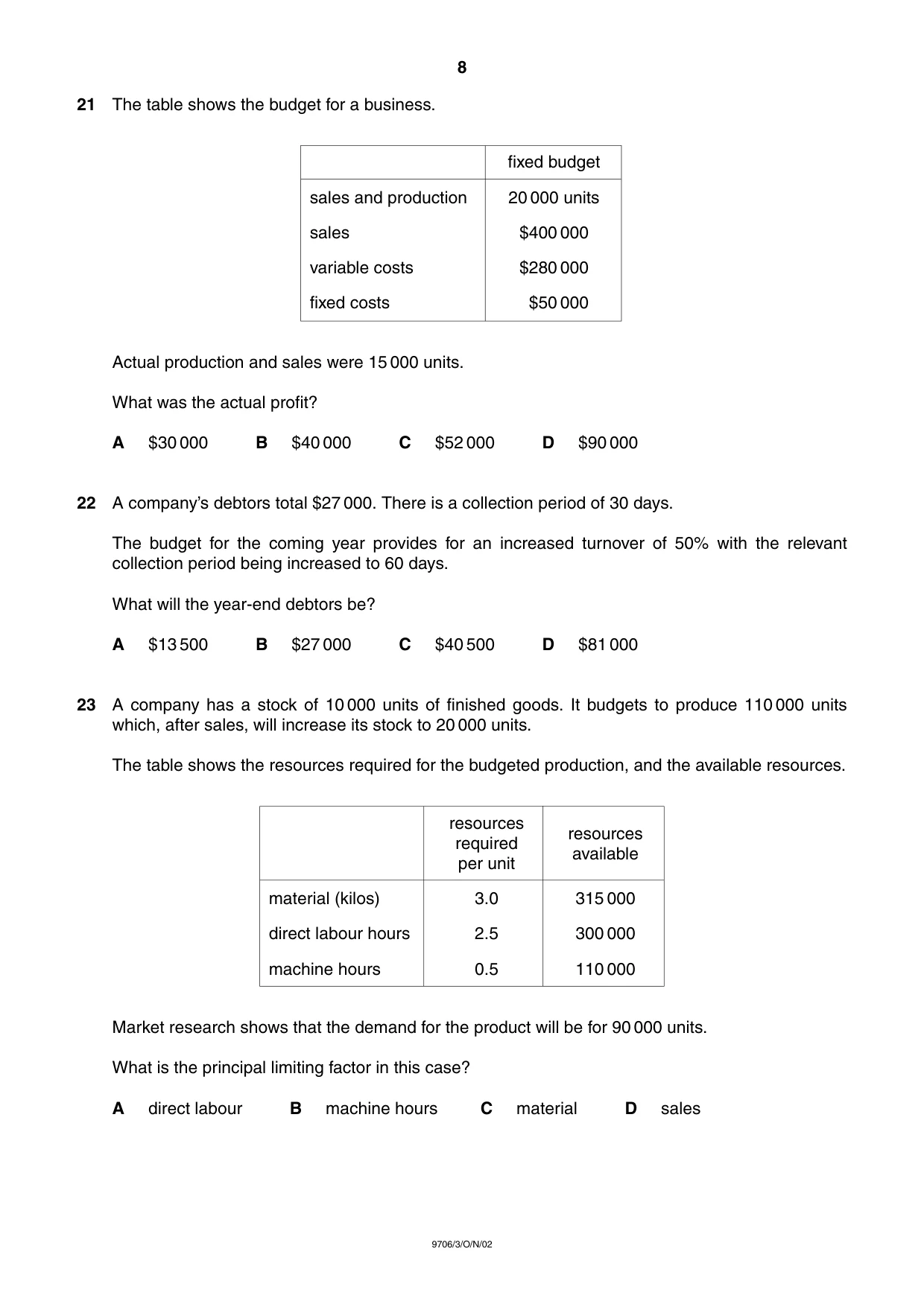 Cambridge A Level Accounting 9706 2002 Oct/Nov Paper 3 · Variant 1 question paper, page 8 of 12