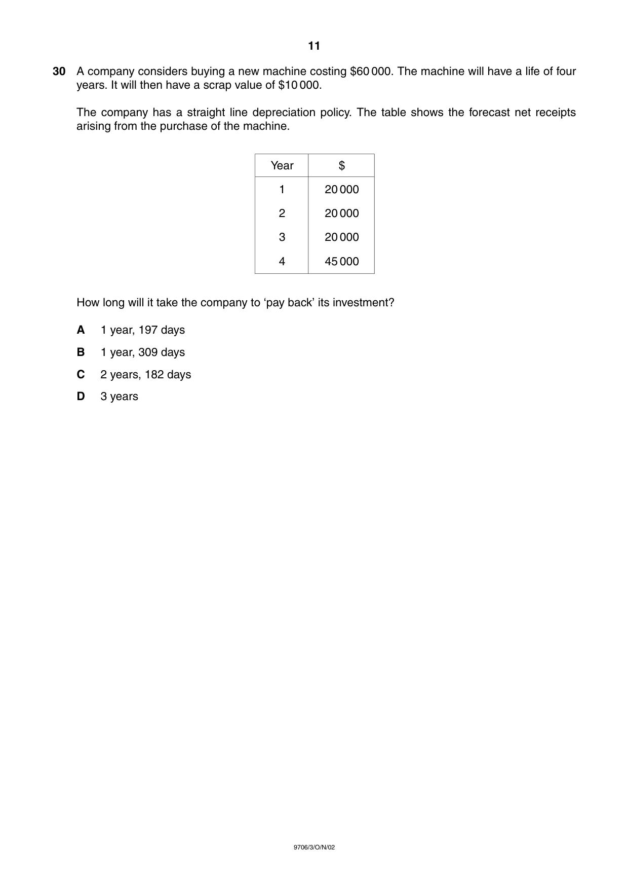 Cambridge A Level Accounting 9706 2002 Oct/Nov Paper 3 · Variant 1 question paper, page 11 of 12