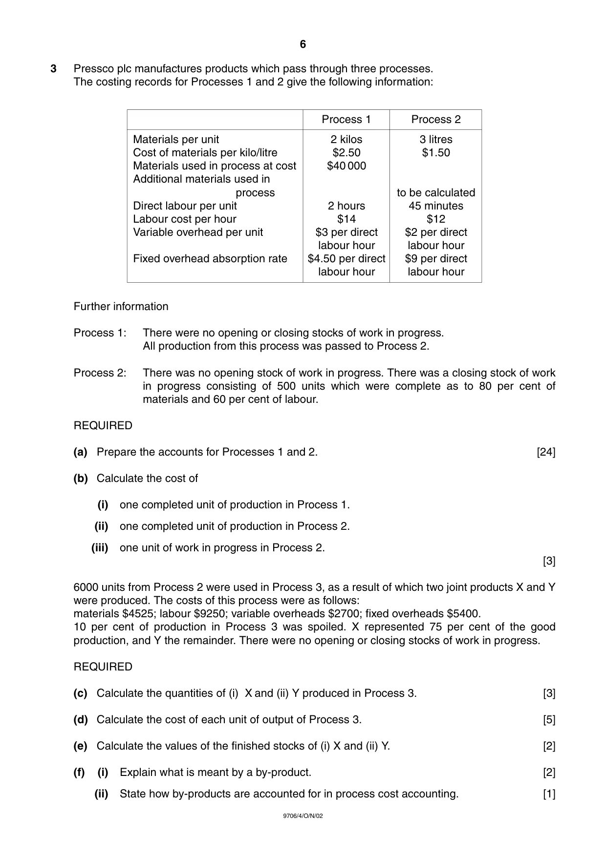Cambridge A Level Accounting 9706 2002 Oct/Nov Paper 4 · Variant 1 question paper, page 6 of 8