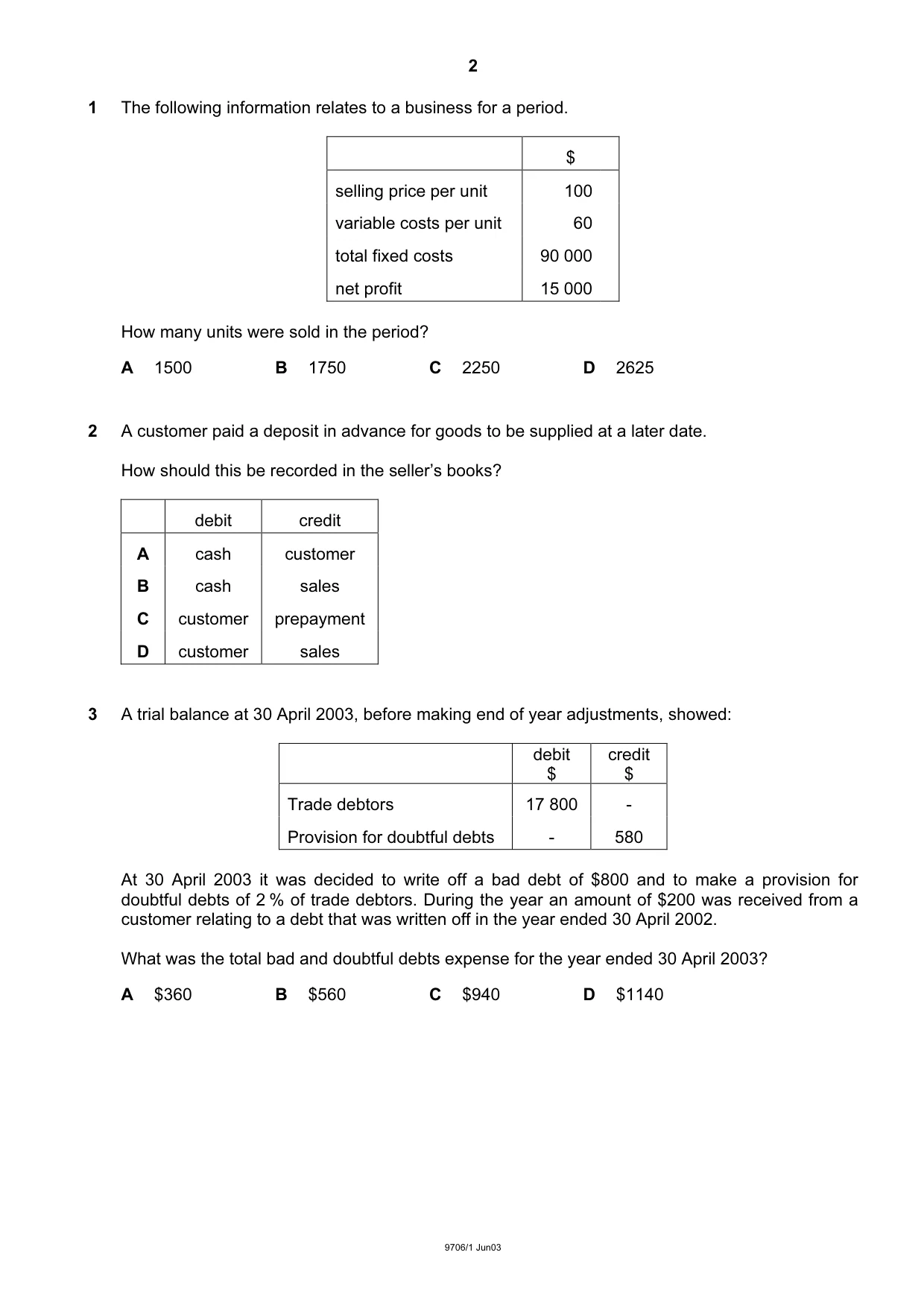 Cambridge A Level Accounting 9706 2003 May/June Paper 1 · Variant 1 question paper, page 2 of 12