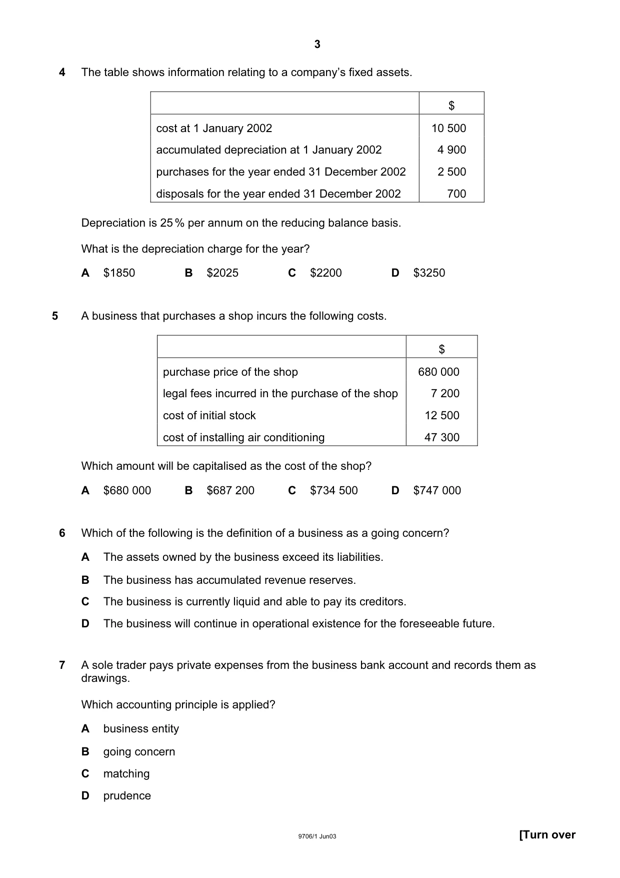 Cambridge A Level Accounting 9706 2003 May/June Paper 1 · Variant 1 question paper, page 3 of 12
