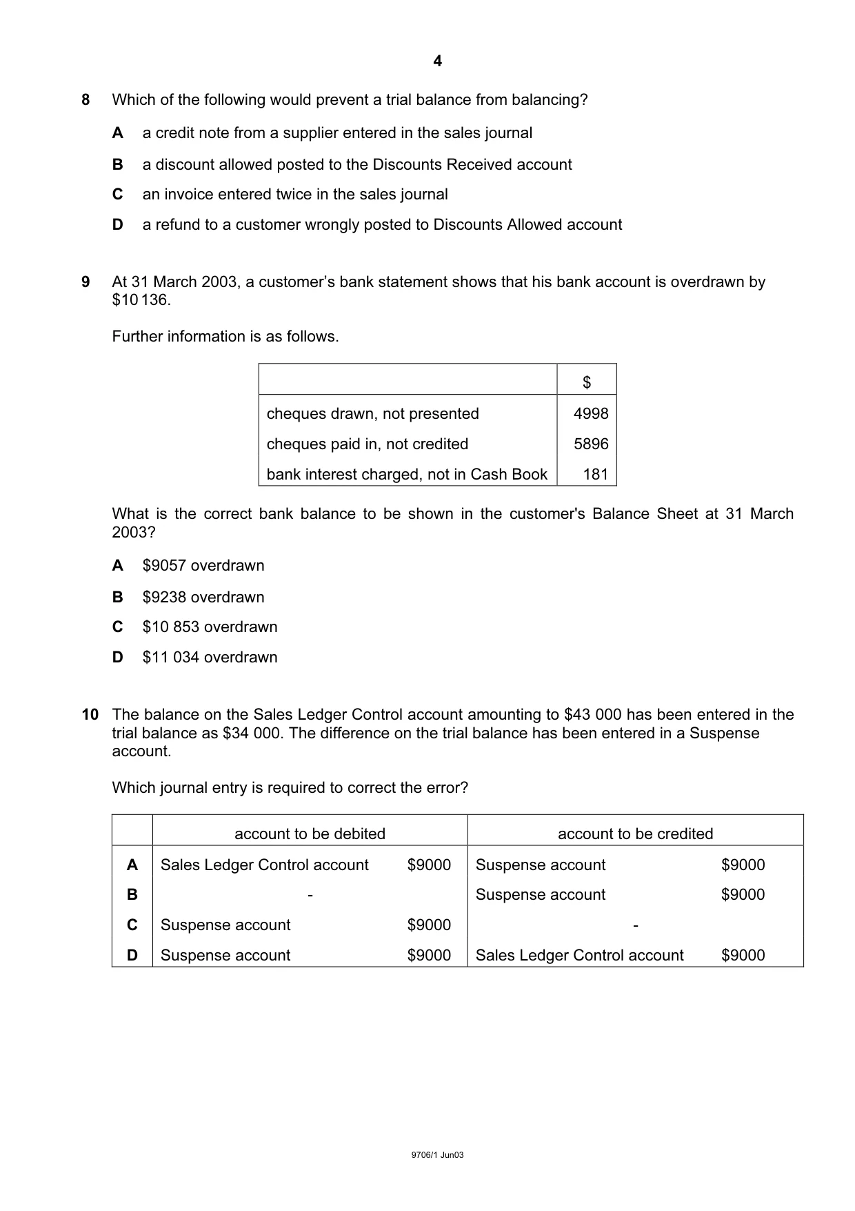 Cambridge A Level Accounting 9706 2003 May/June Paper 1 · Variant 1 question paper, page 4 of 12