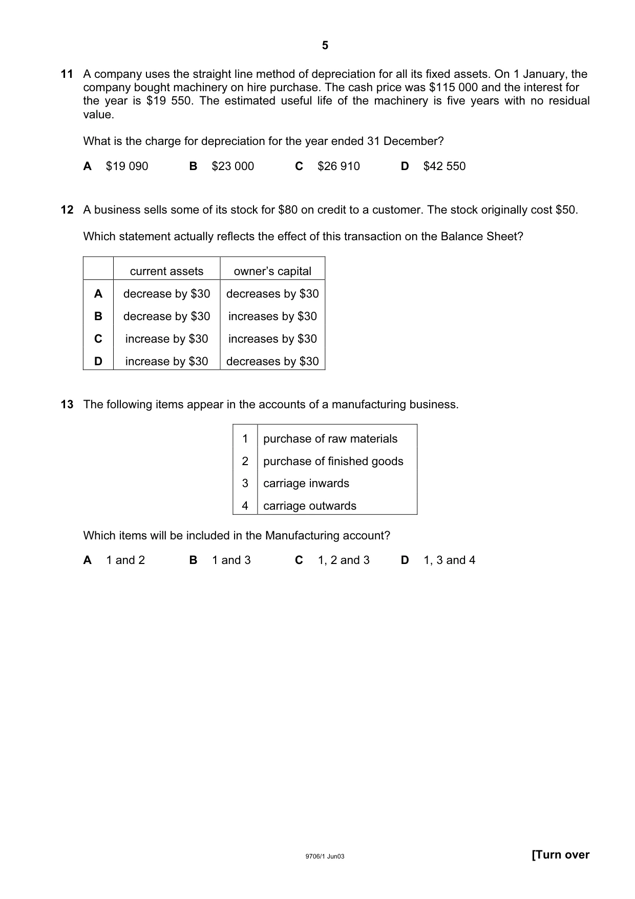 Cambridge A Level Accounting 9706 2003 May/June Paper 1 · Variant 1 question paper, page 5 of 12