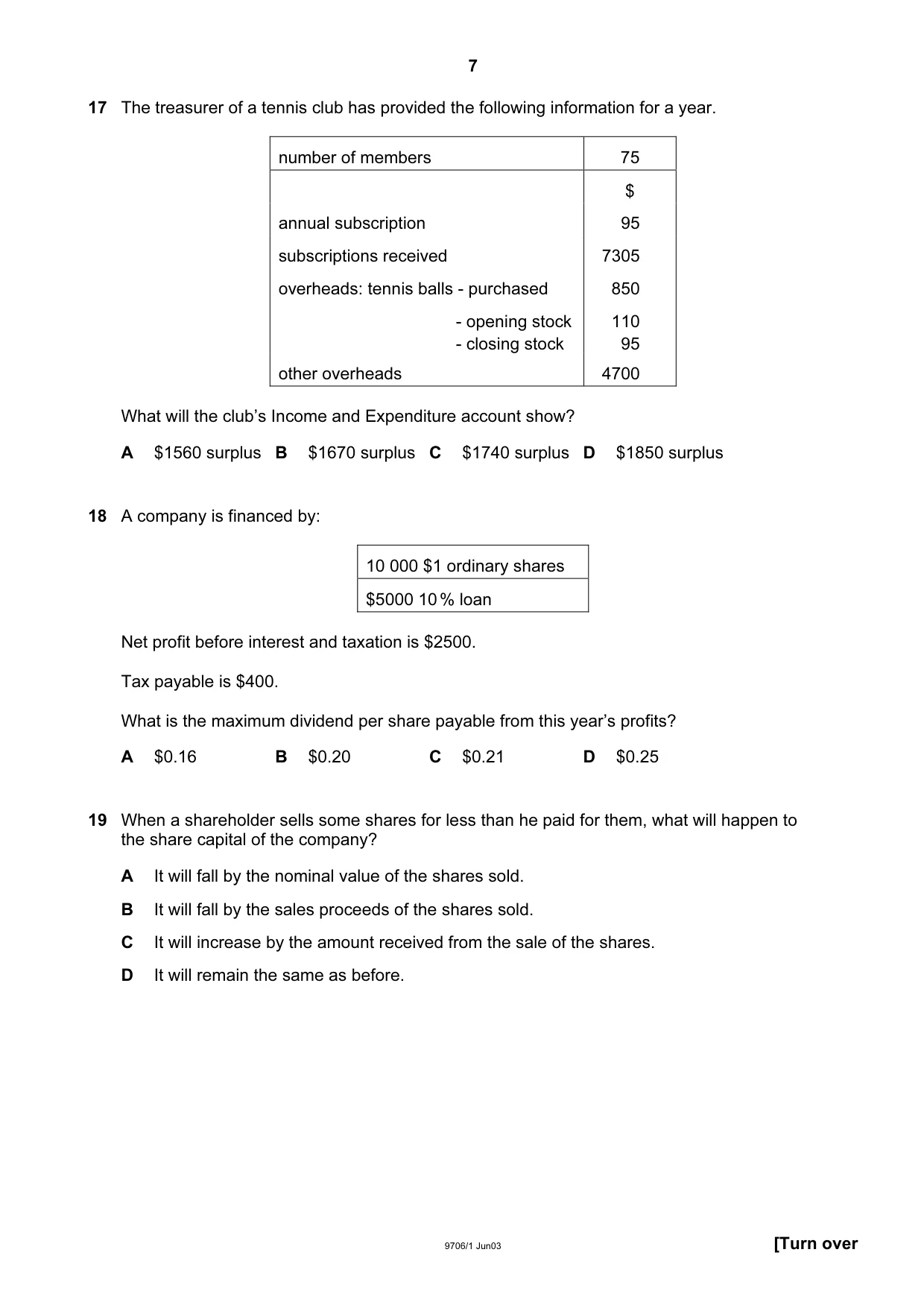 Cambridge A Level Accounting 9706 2003 May/June Paper 1 · Variant 1 question paper, page 7 of 12