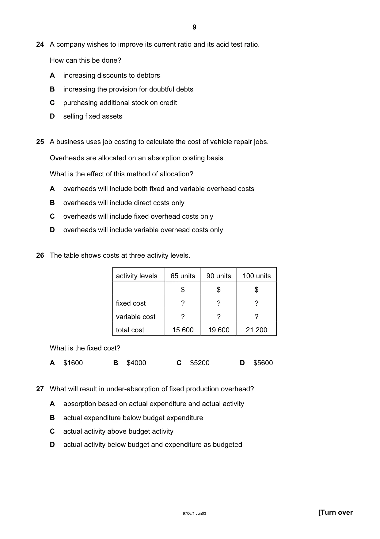 Cambridge A Level Accounting 9706 2003 May/June Paper 1 · Variant 1 question paper, page 9 of 12