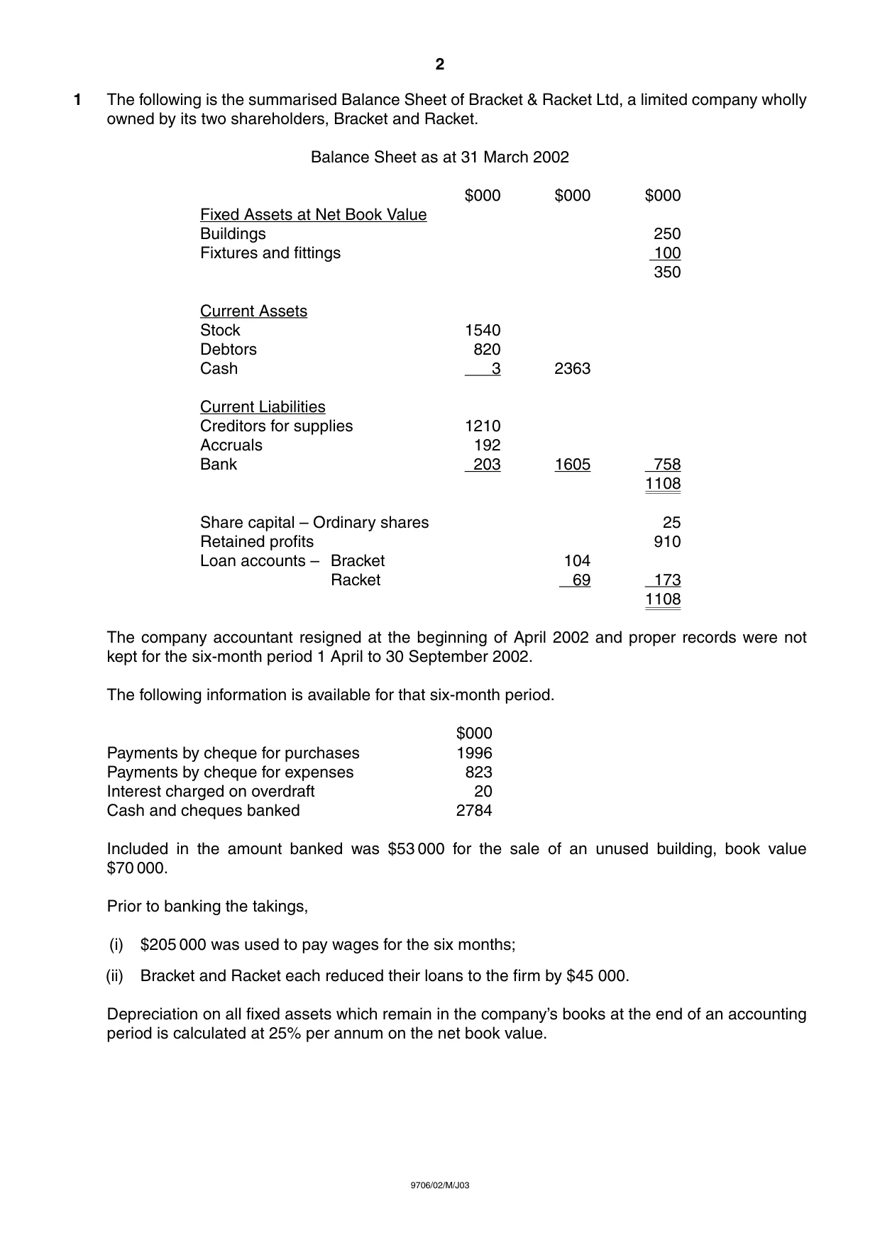 Cambridge A Level Accounting 9706 2003 May/June Paper 2 · Variant 1 question paper, page 2 of 12
