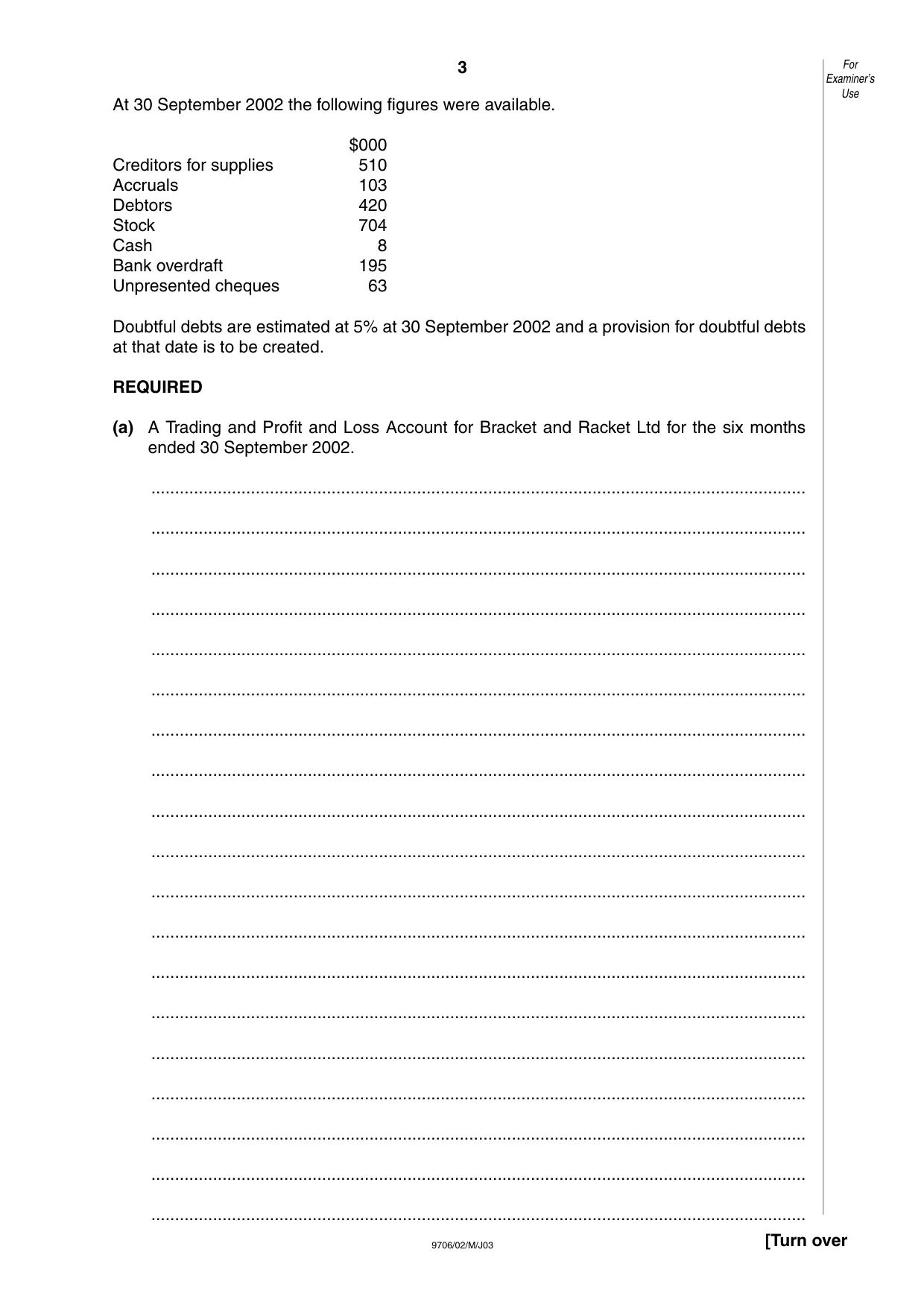 Cambridge A Level Accounting 9706 2003 May/June Paper 2 · Variant 1 question paper, page 3 of 12