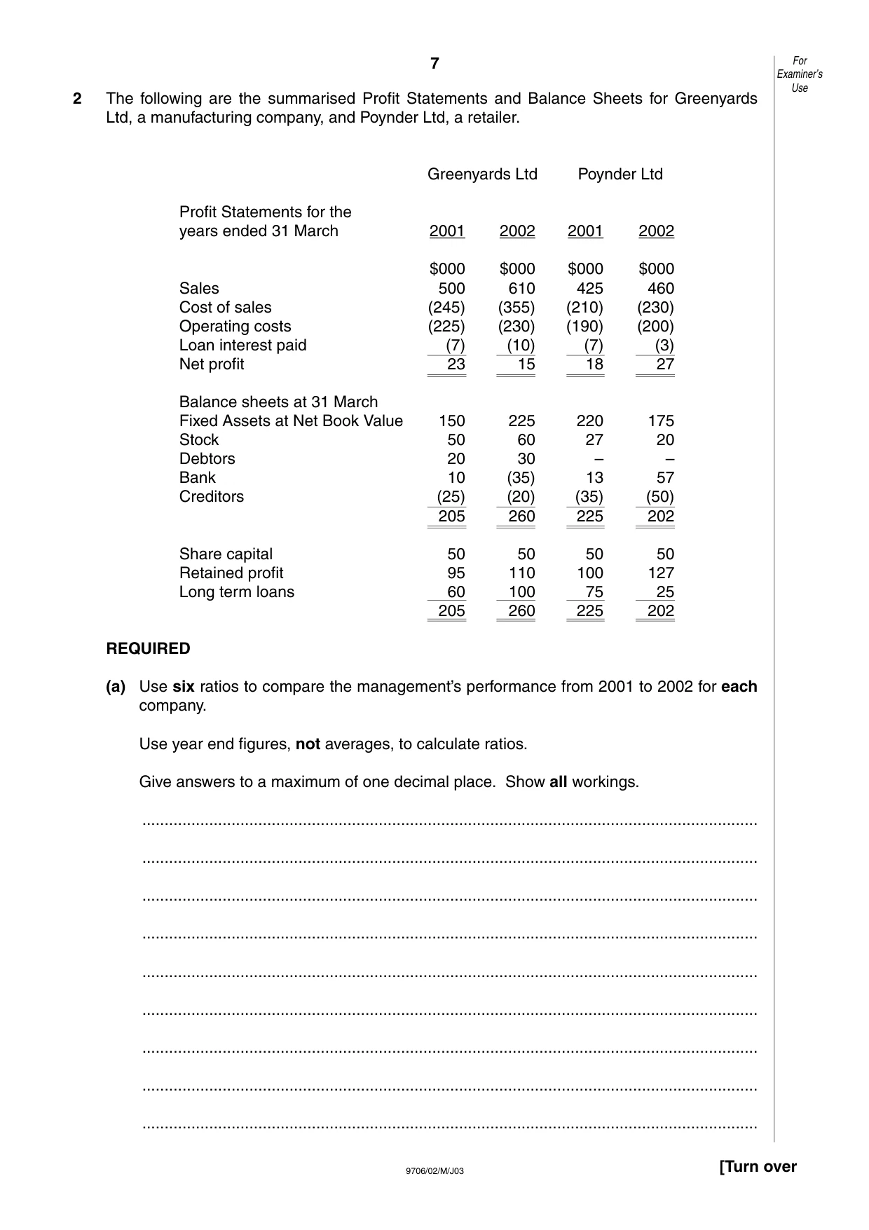 Cambridge A Level Accounting 9706 2003 May/June Paper 2 · Variant 1 question paper, page 7 of 12