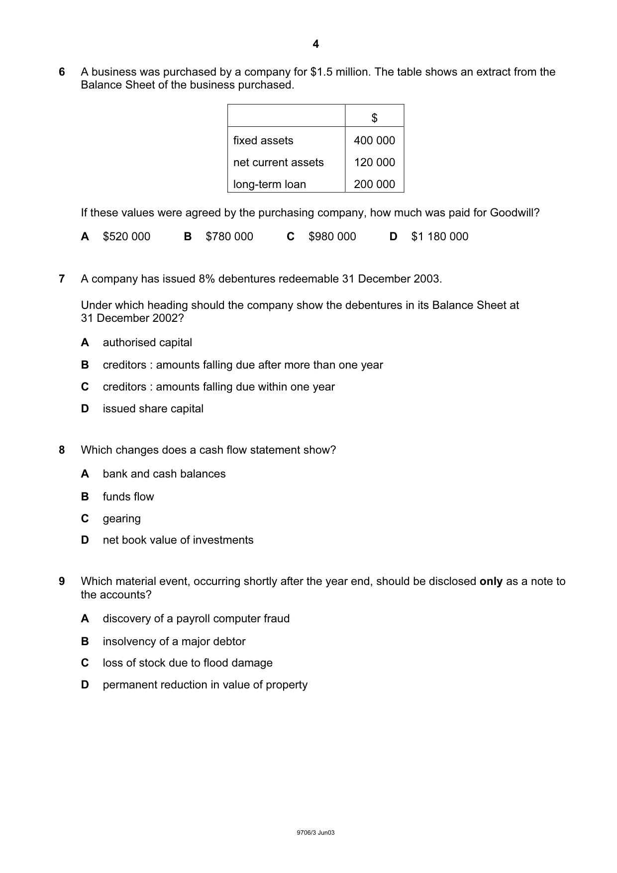 Cambridge A Level Accounting 9706 2003 May/June Paper 3 · Variant 1 question paper, page 4 of 12