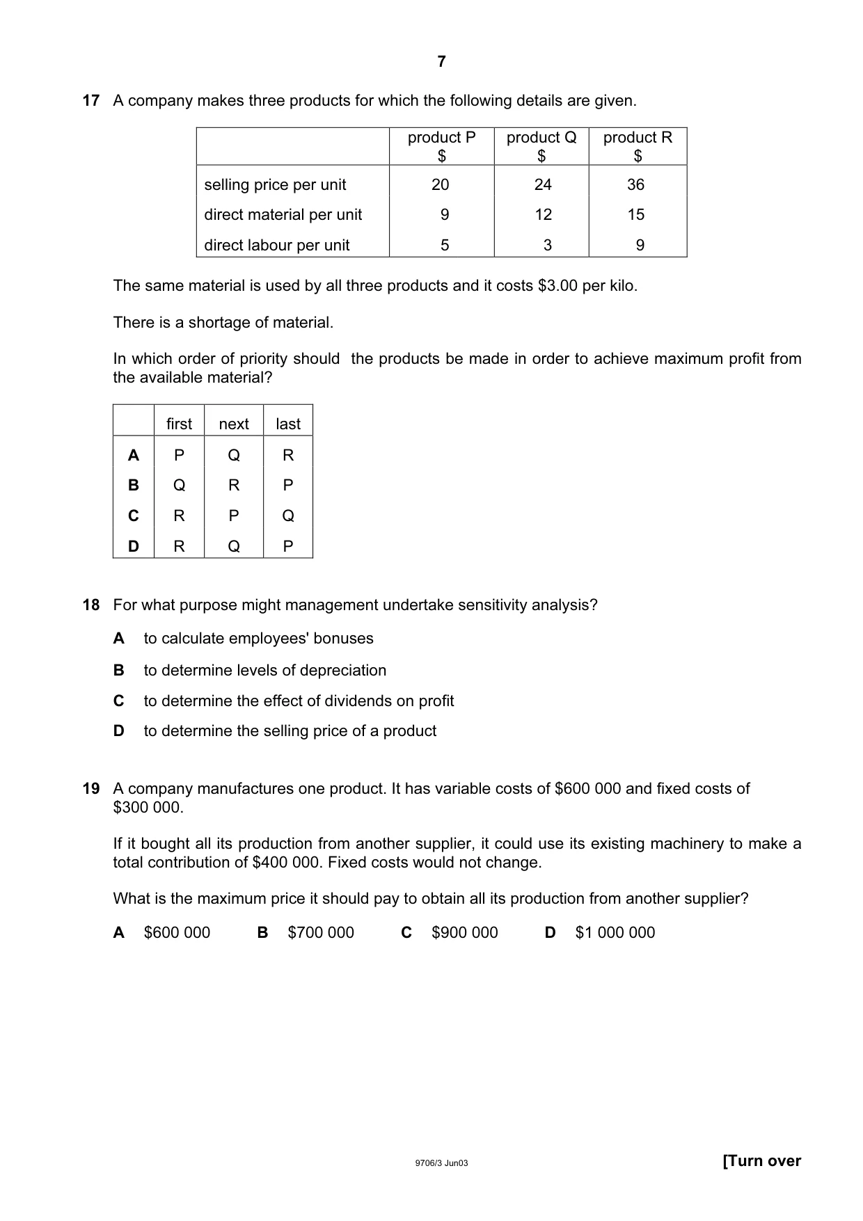 Cambridge A Level Accounting 9706 2003 May/June Paper 3 · Variant 1 question paper, page 7 of 12
