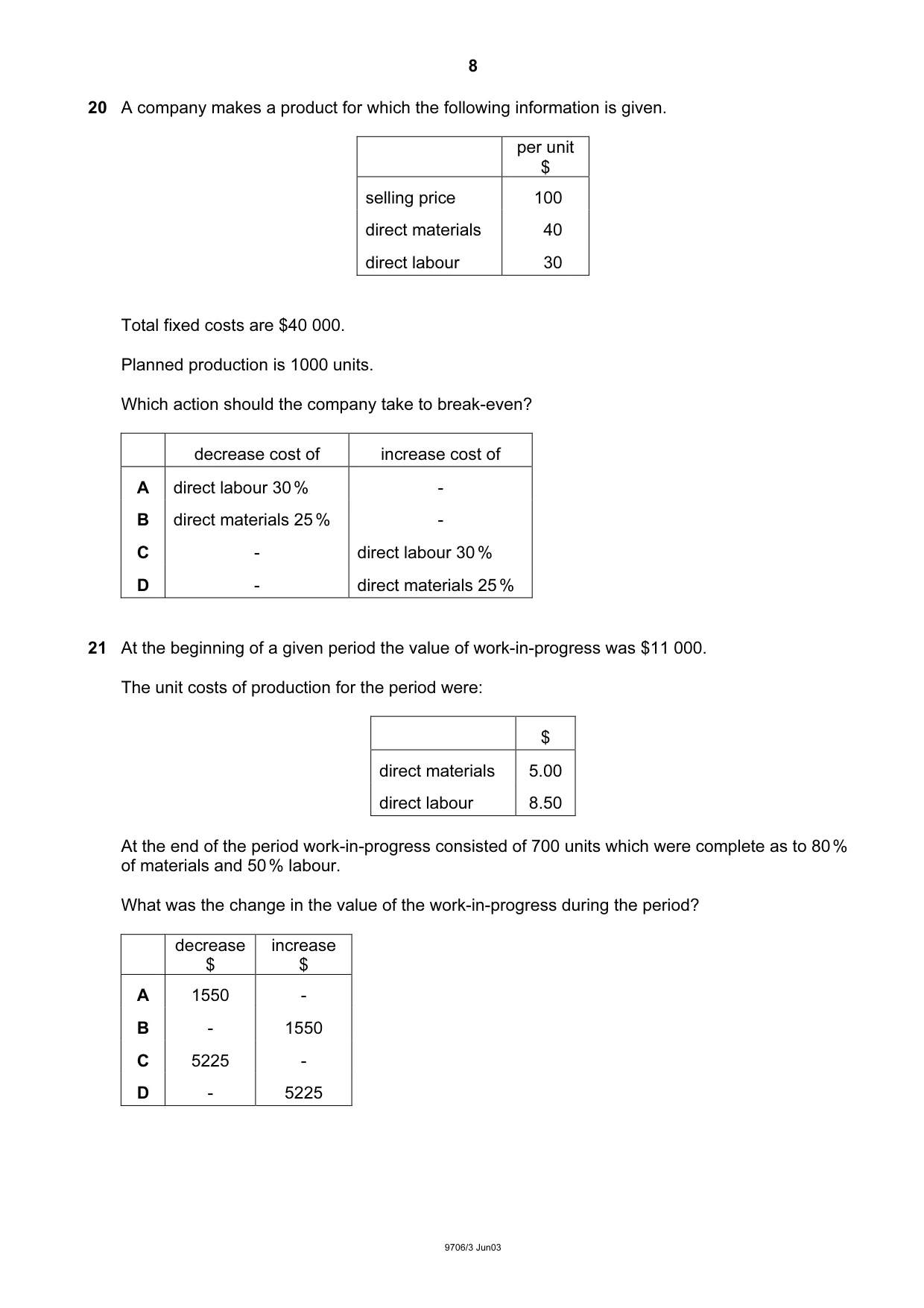 Cambridge A Level Accounting 9706 2003 May/June Paper 3 · Variant 1 question paper, page 8 of 12