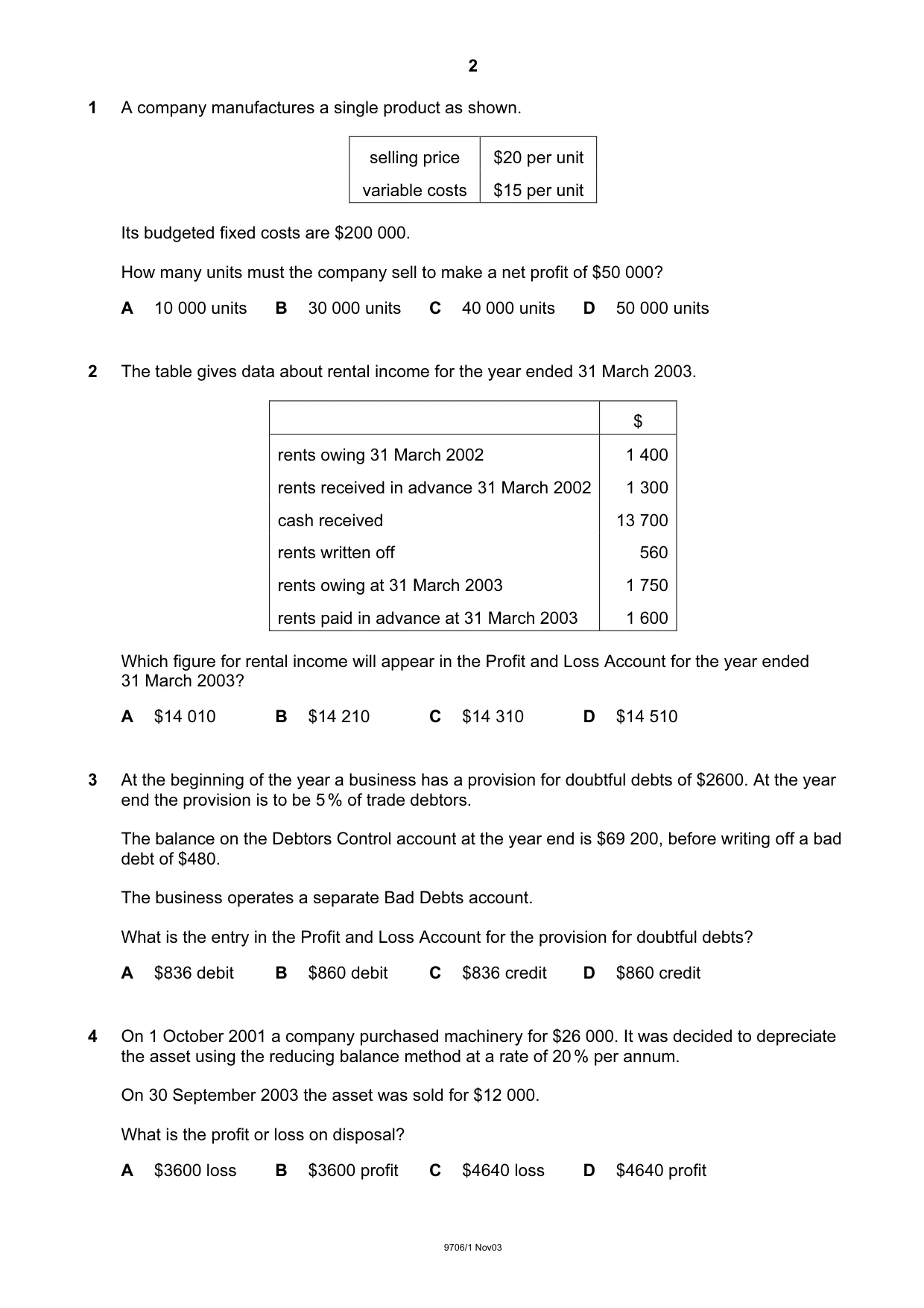 Cambridge A Level Accounting 9706 2003 Oct/Nov Paper 1 · Variant 1 question paper, page 2 of 12