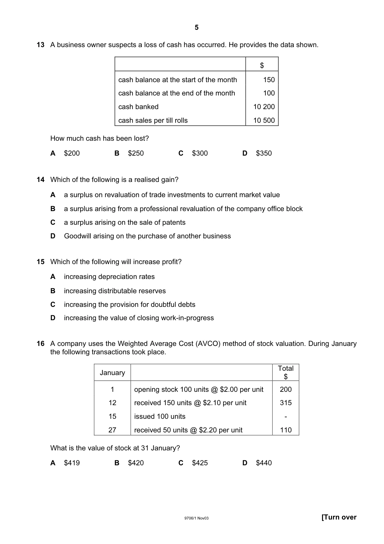 Cambridge A Level Accounting 9706 2003 Oct/Nov Paper 1 · Variant 1 question paper, page 5 of 12