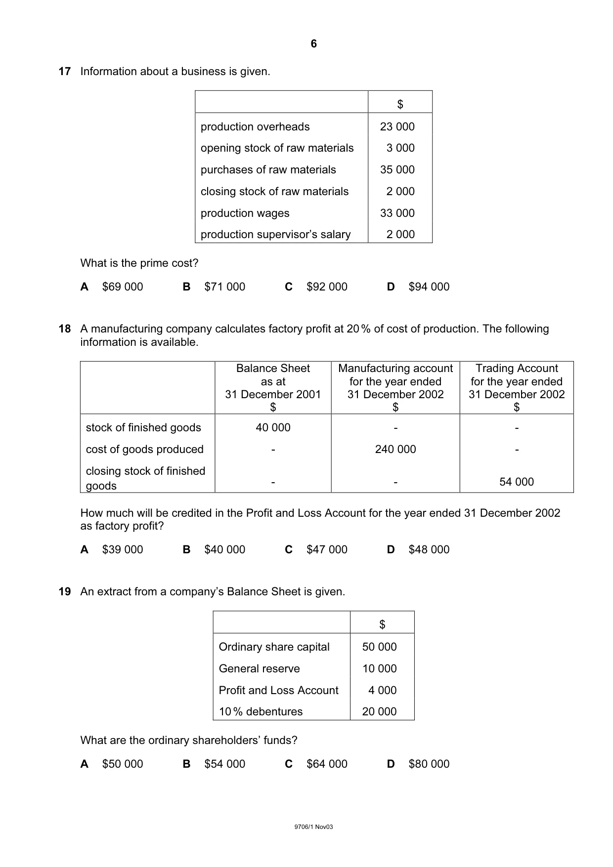 Cambridge A Level Accounting 9706 2003 Oct/Nov Paper 1 · Variant 1 question paper, page 6 of 12