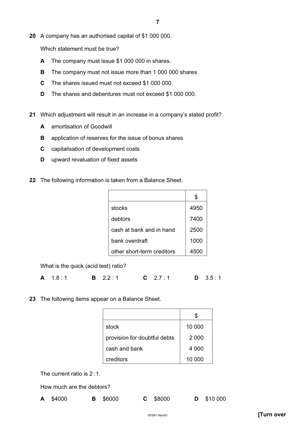 Cambridge A Level Accounting 9706 2003 Oct/Nov Paper 1 · Variant 1 question paper, page 7 of 12