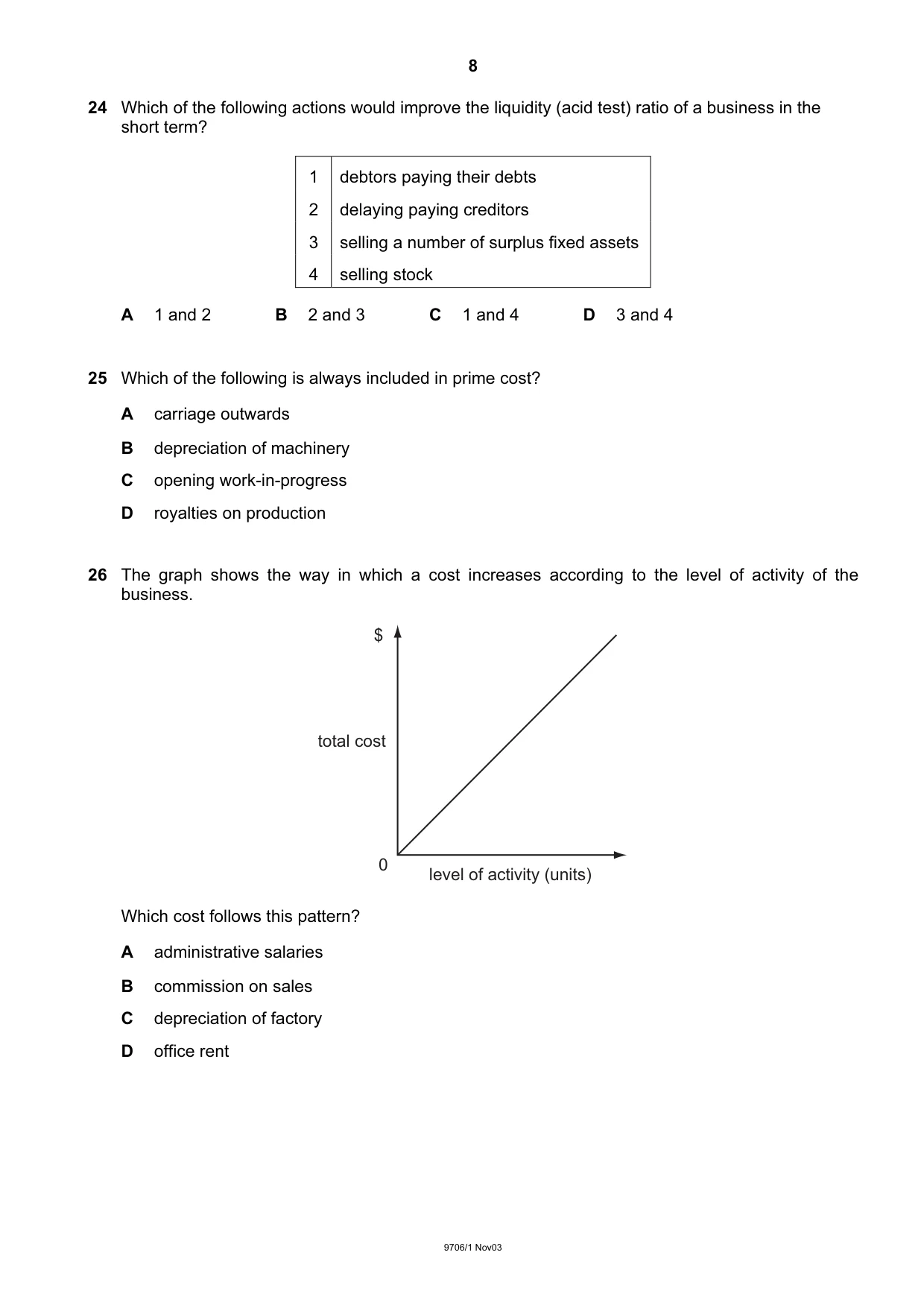 Cambridge A Level Accounting 9706 2003 Oct/Nov Paper 1 · Variant 1 question paper, page 8 of 12