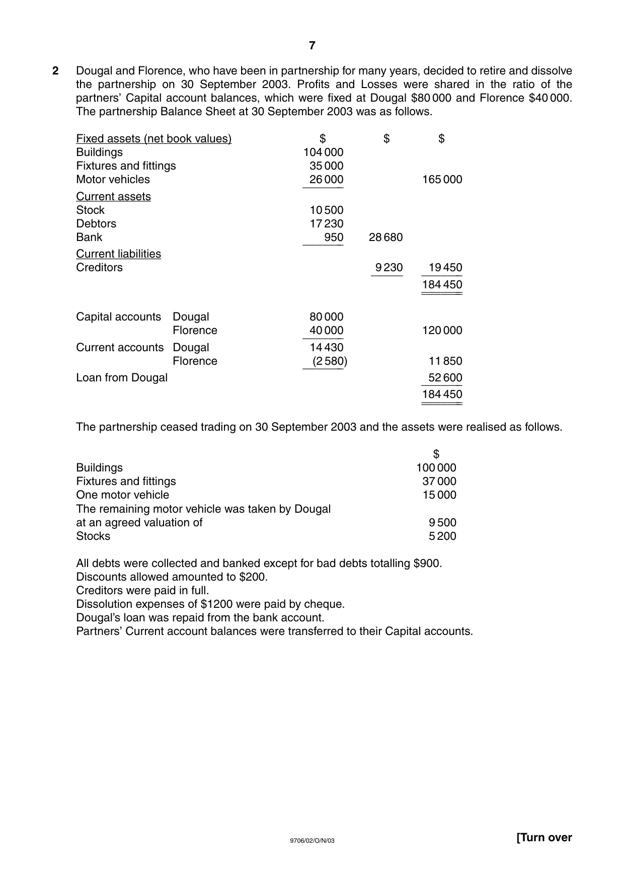 Cambridge A Level Accounting 9706 2003 Oct/Nov Paper 2 · Variant 1 question paper, page 7 of 12
