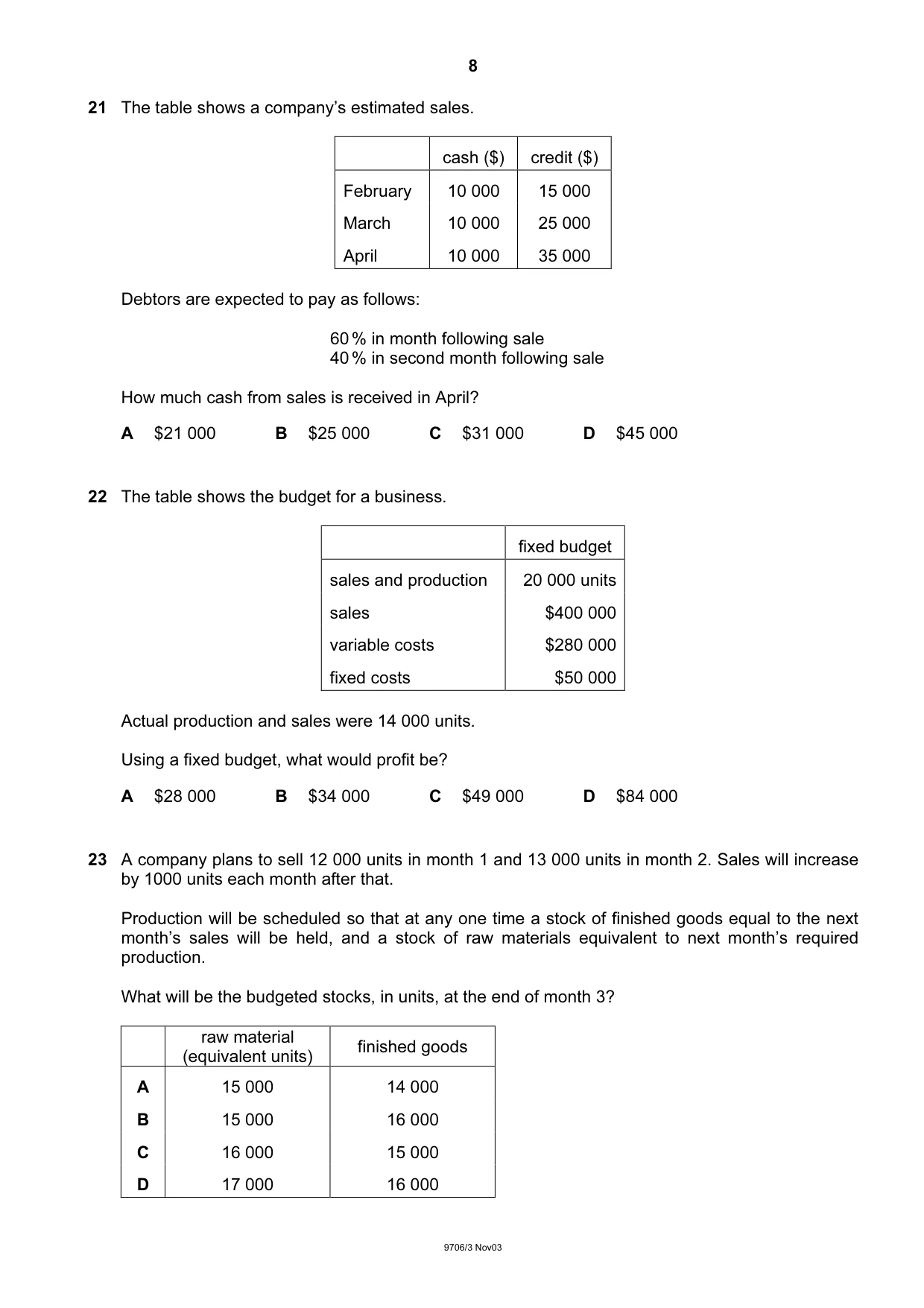 Cambridge A Level Accounting 9706 2003 Oct/Nov Paper 3 · Variant 1 question paper, page 8 of 12