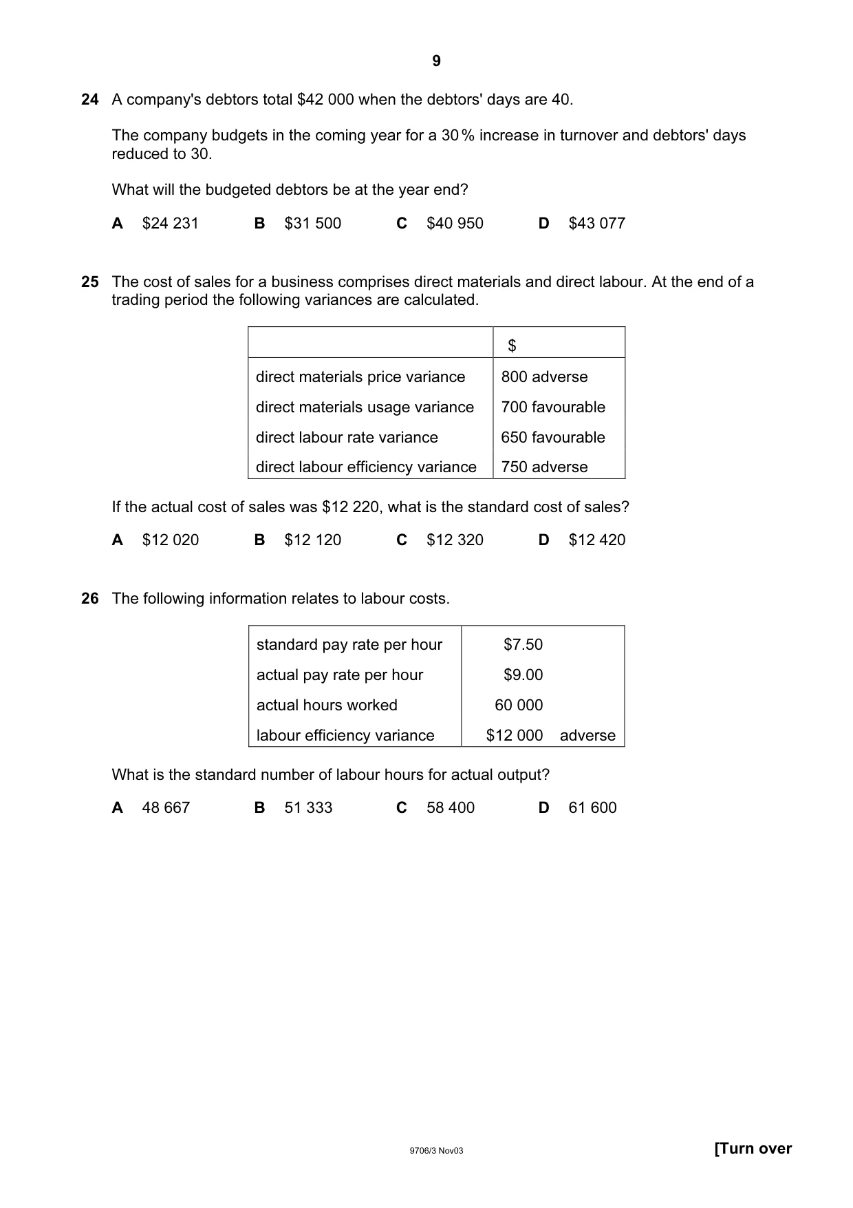 Cambridge A Level Accounting 9706 2003 Oct/Nov Paper 3 · Variant 1 question paper, page 9 of 12
