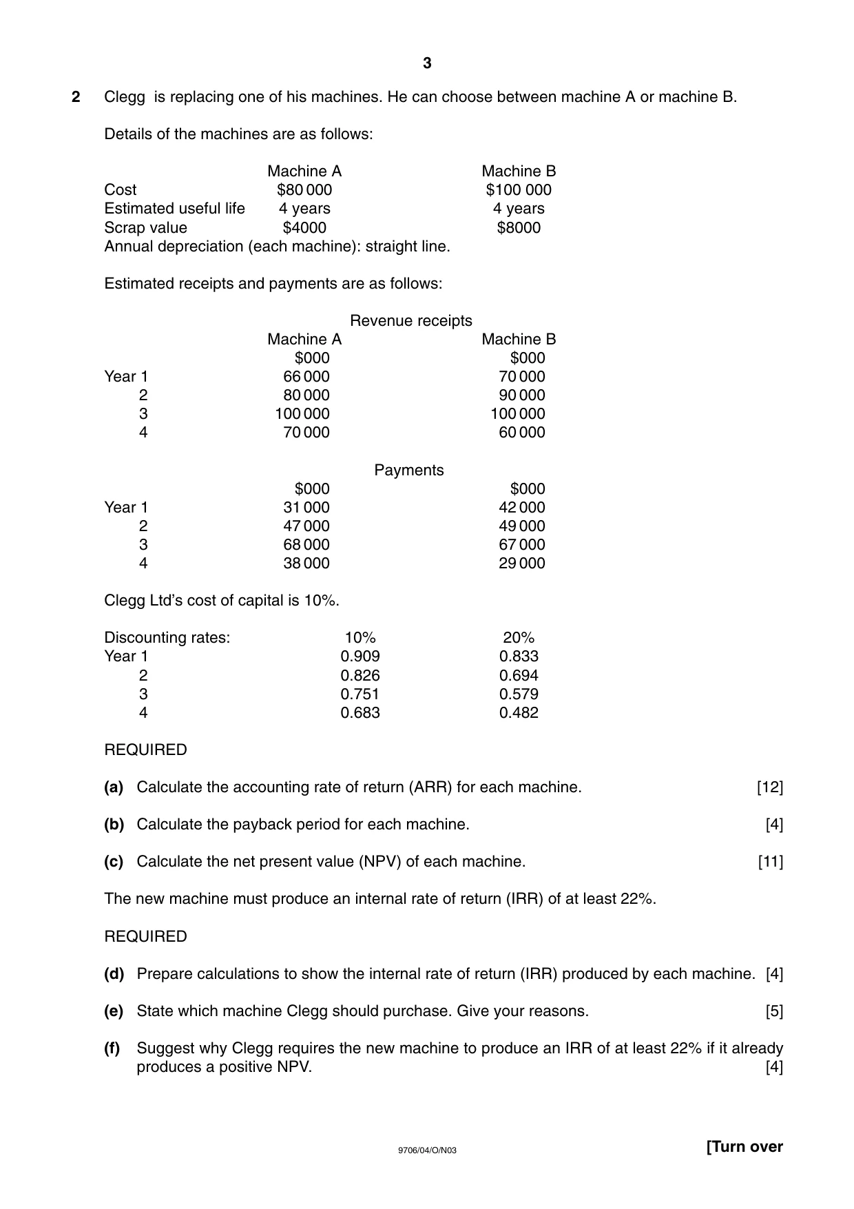 Cambridge A Level Accounting 9706 2003 Oct/Nov Paper 4 · Variant 1 question paper, page 3 of 8