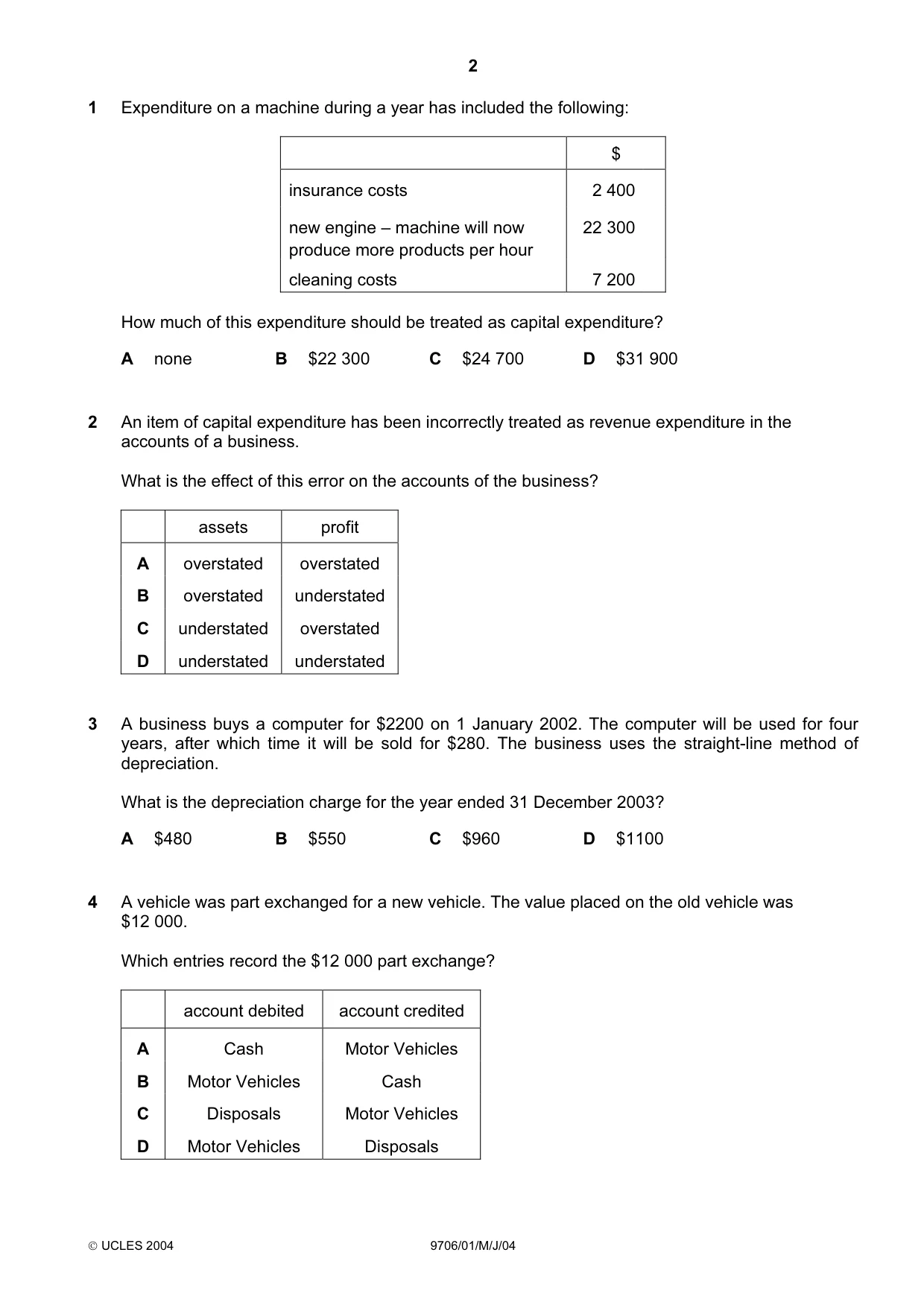 Cambridge A Level Accounting 9706 2004 May/June Paper 1 · Variant 1 question paper, page 2 of 12