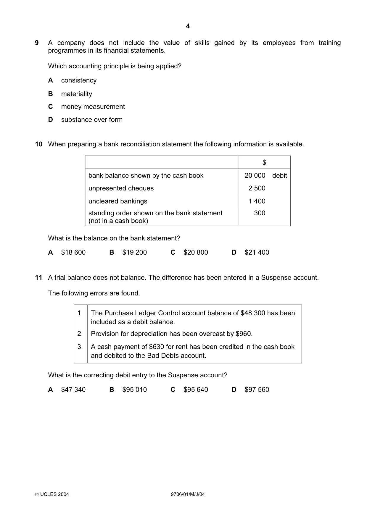 Cambridge A Level Accounting 9706 2004 May/June Paper 1 · Variant 1 question paper, page 4 of 12