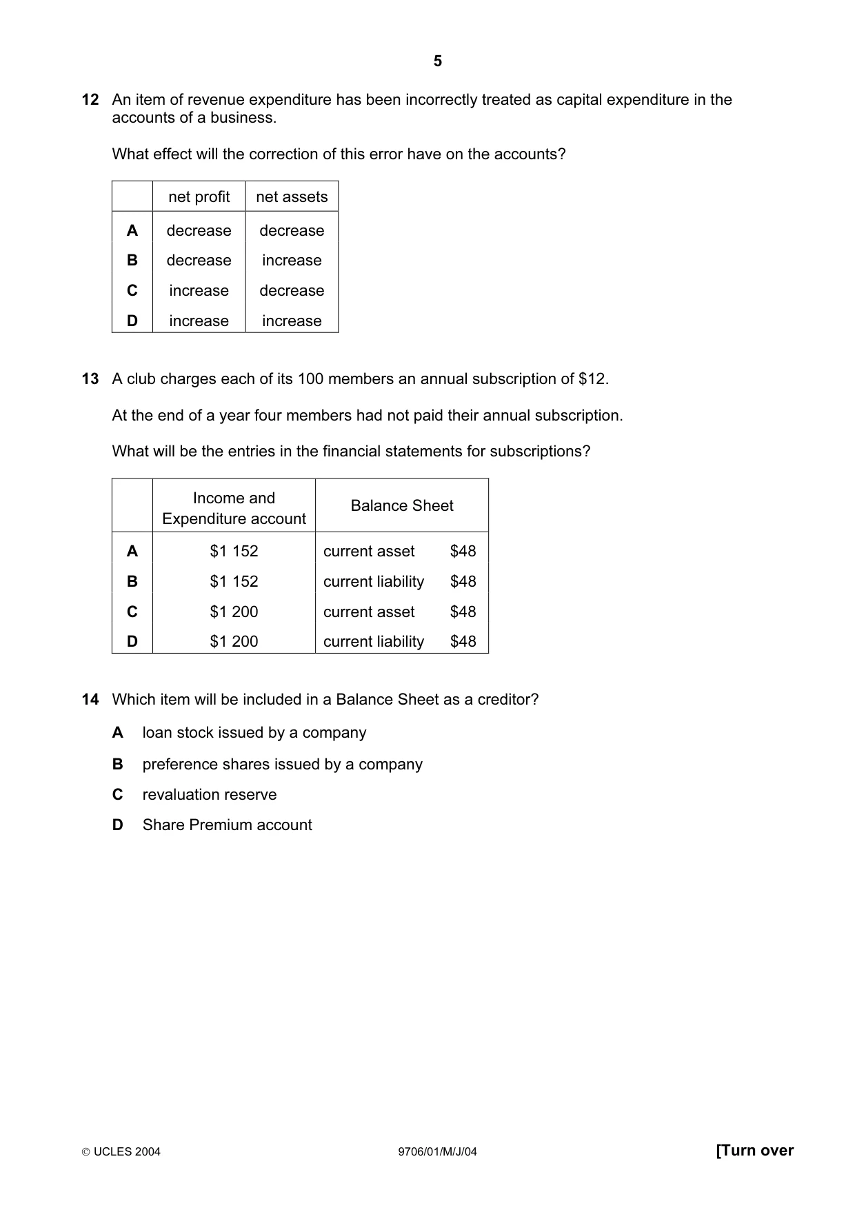 Cambridge A Level Accounting 9706 2004 May/June Paper 1 · Variant 1 question paper, page 5 of 12