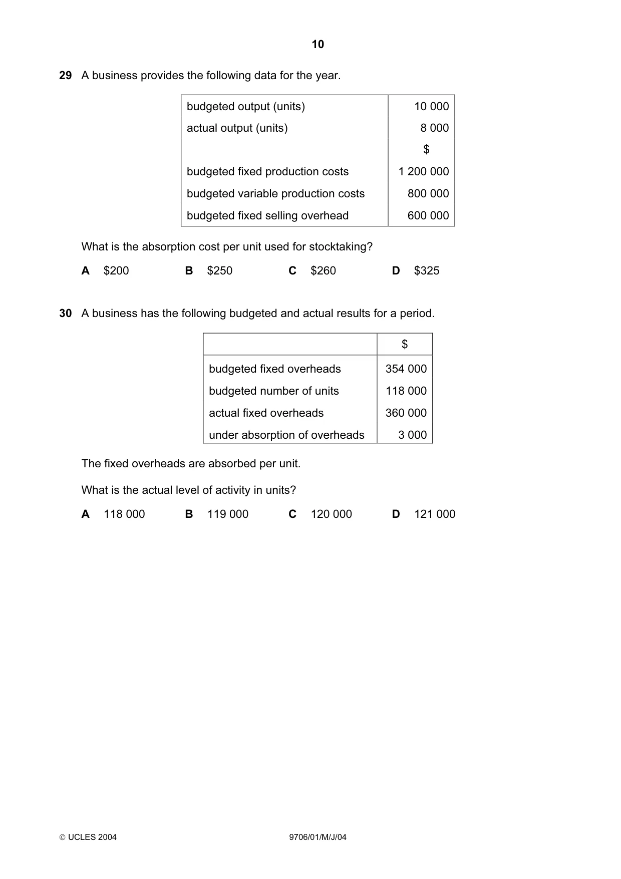 Cambridge A Level Accounting 9706 2004 May/June Paper 1 · Variant 1 question paper, page 10 of 12