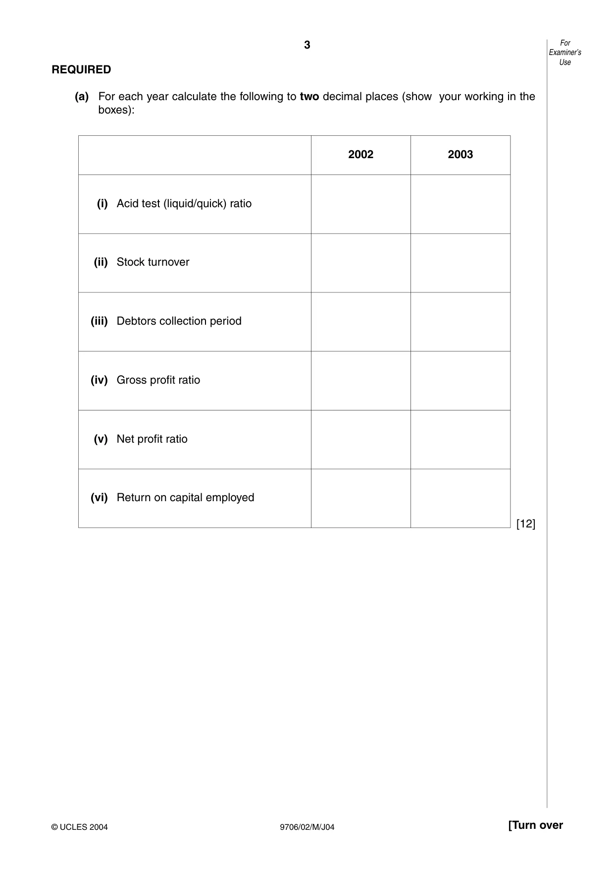 Cambridge A Level Accounting 9706 2004 May/June Paper 2 · Variant 1 question paper, page 3 of 12