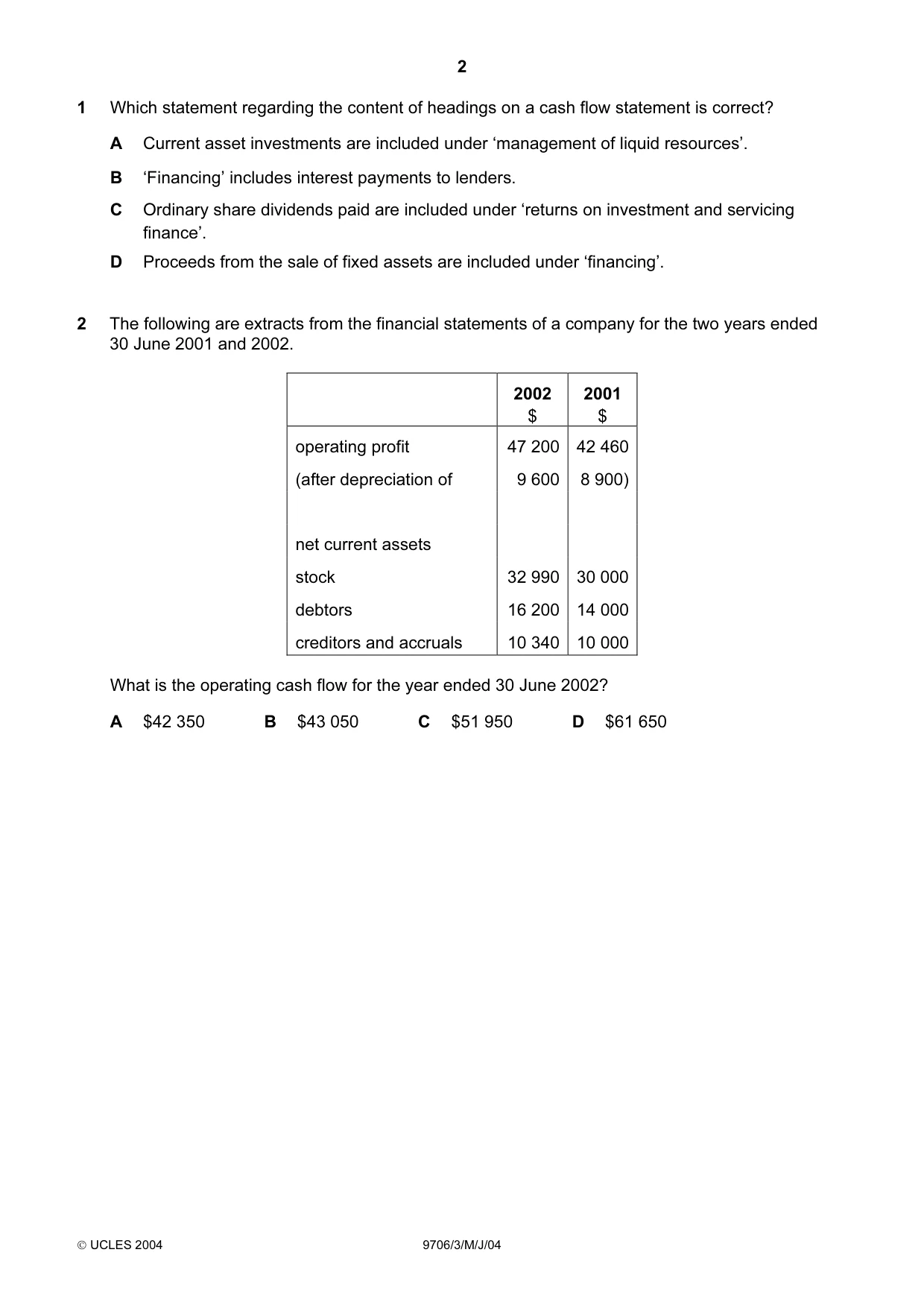 Cambridge A Level Accounting 9706 2004 May/June Paper 3 · Variant 1 question paper, page 2 of 12