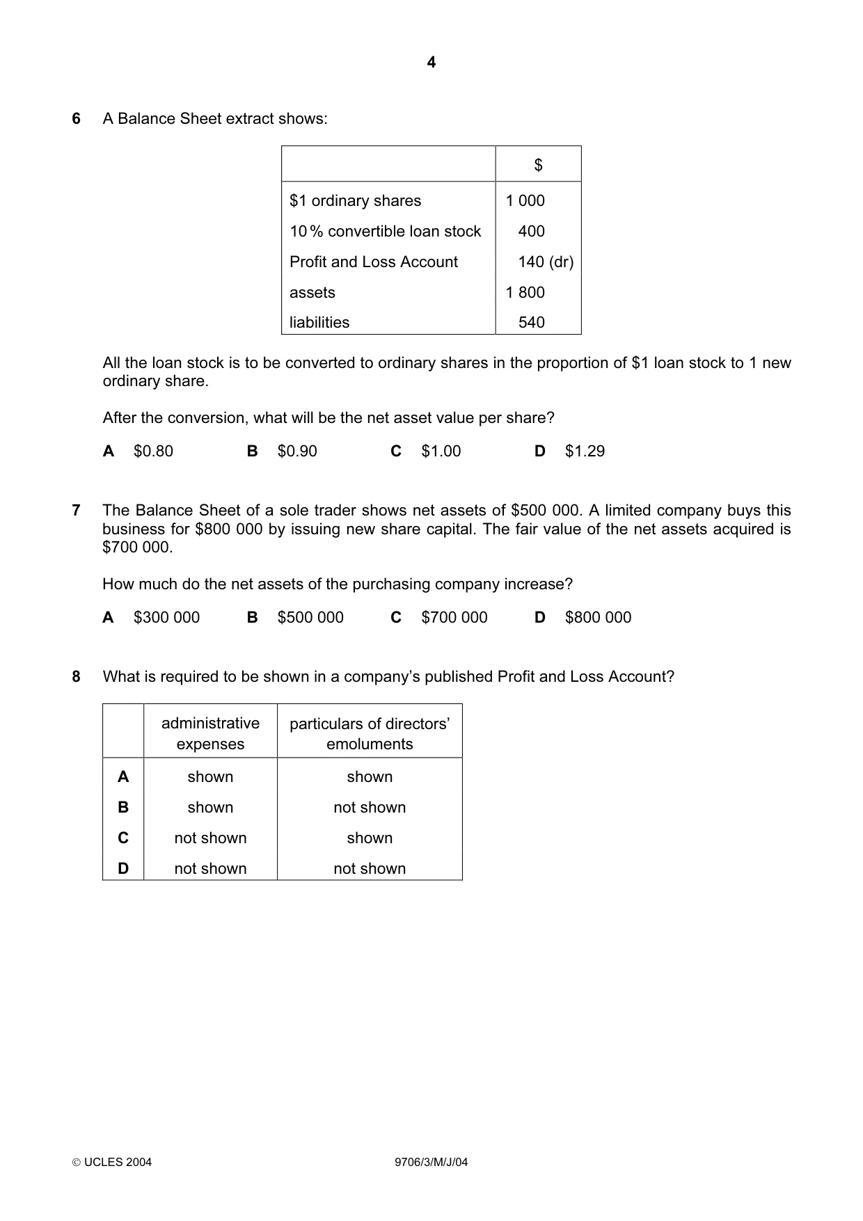 Cambridge A Level Accounting 9706 2004 May/June Paper 3 · Variant 1 question paper, page 4 of 12