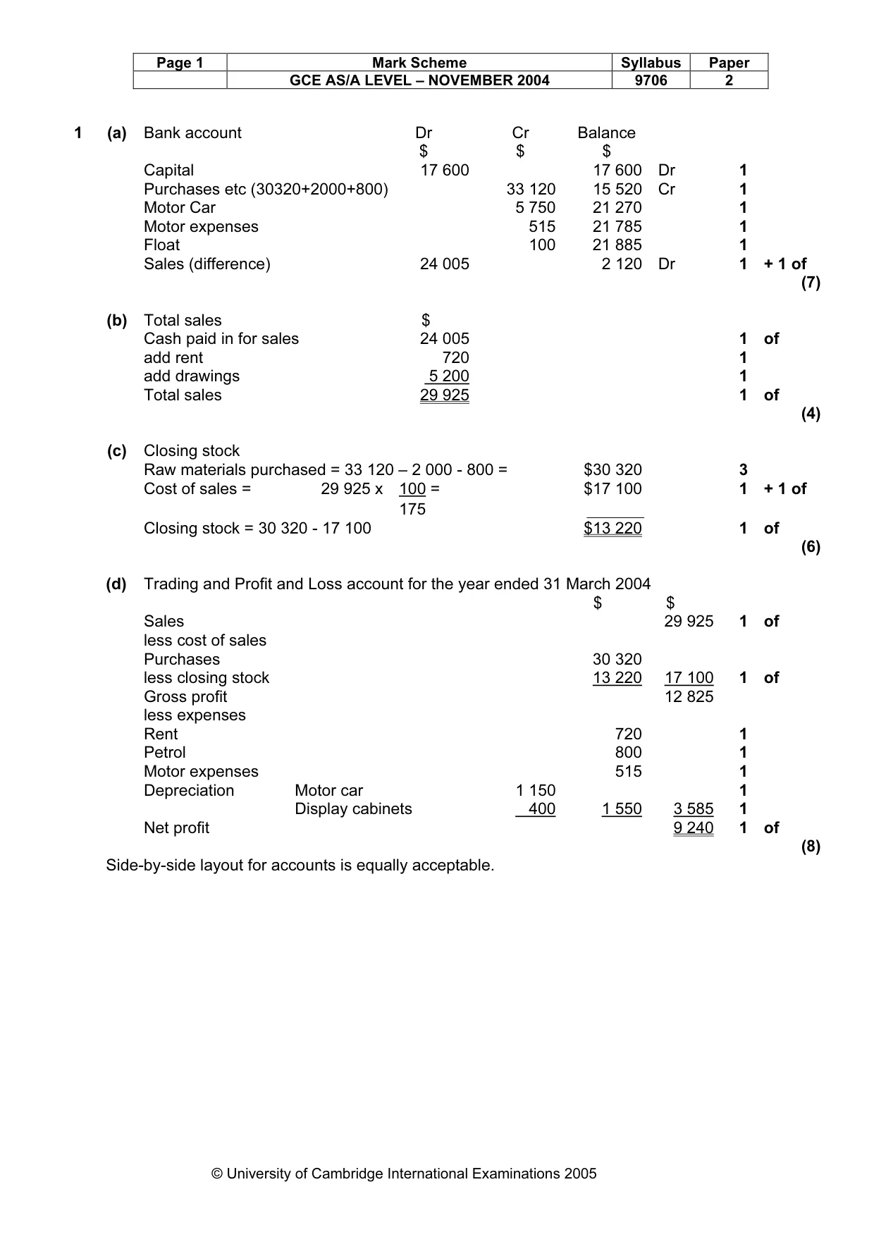 Mark scheme, page 4 of 10