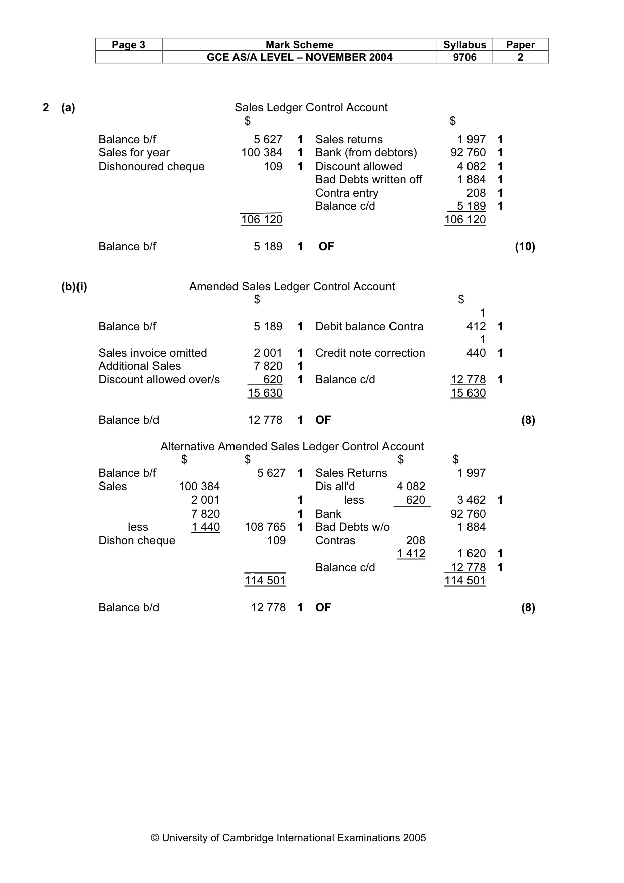 Mark scheme, page 6 of 10