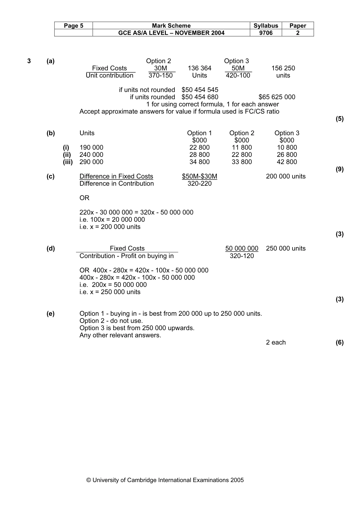 Mark scheme, page 8 of 10