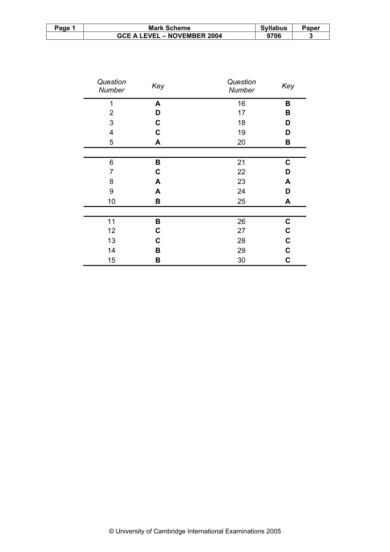 Mark scheme, page 4 of 4
