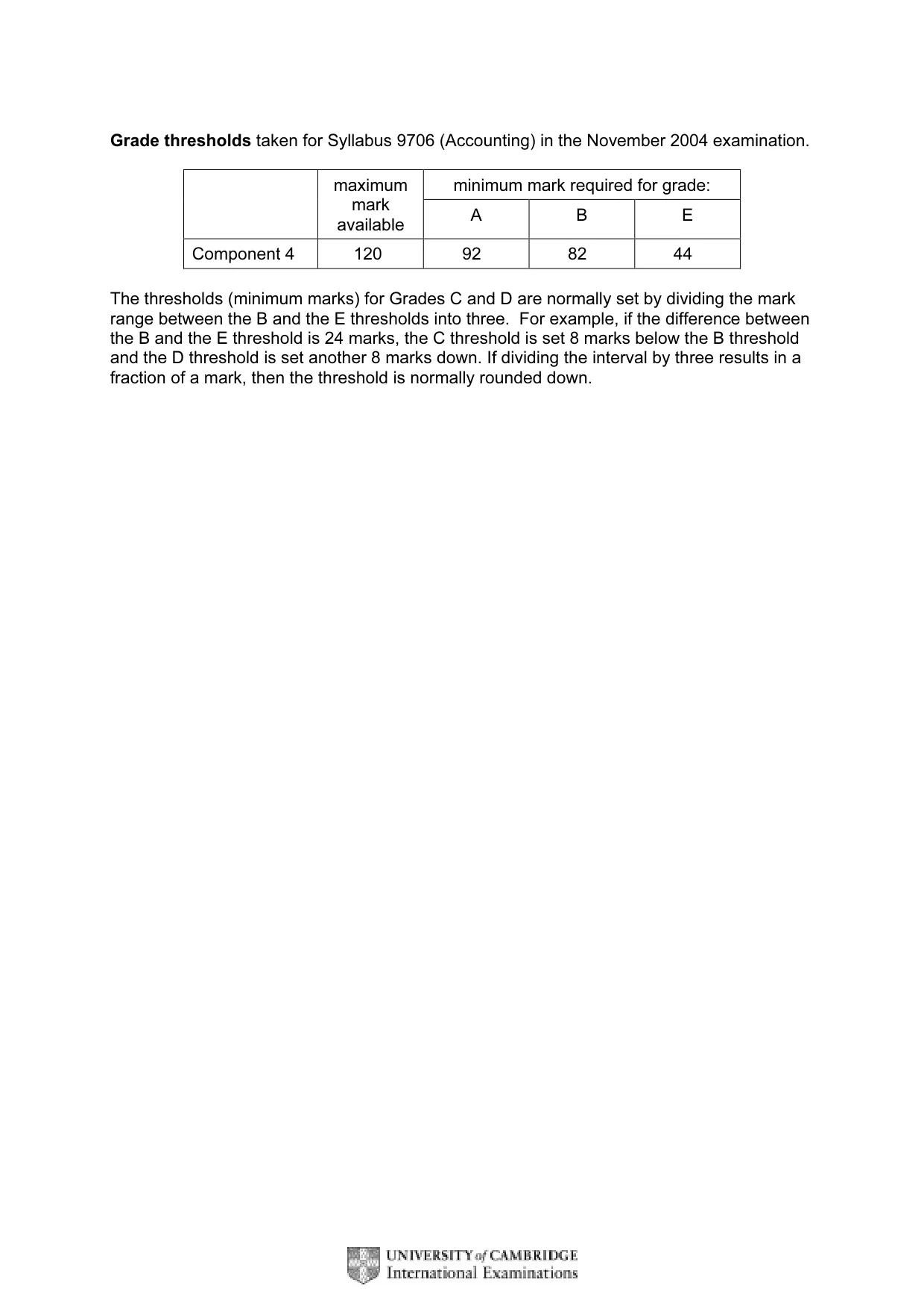 Mark scheme, page 2 of 9