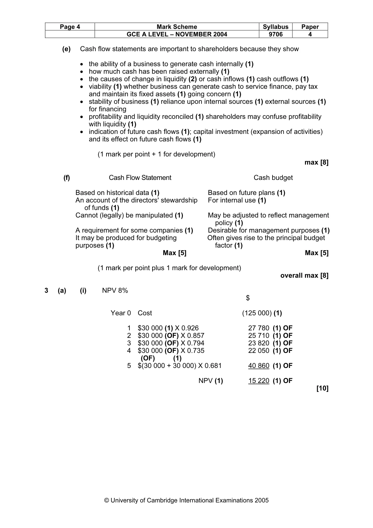 Mark scheme, page 7 of 9