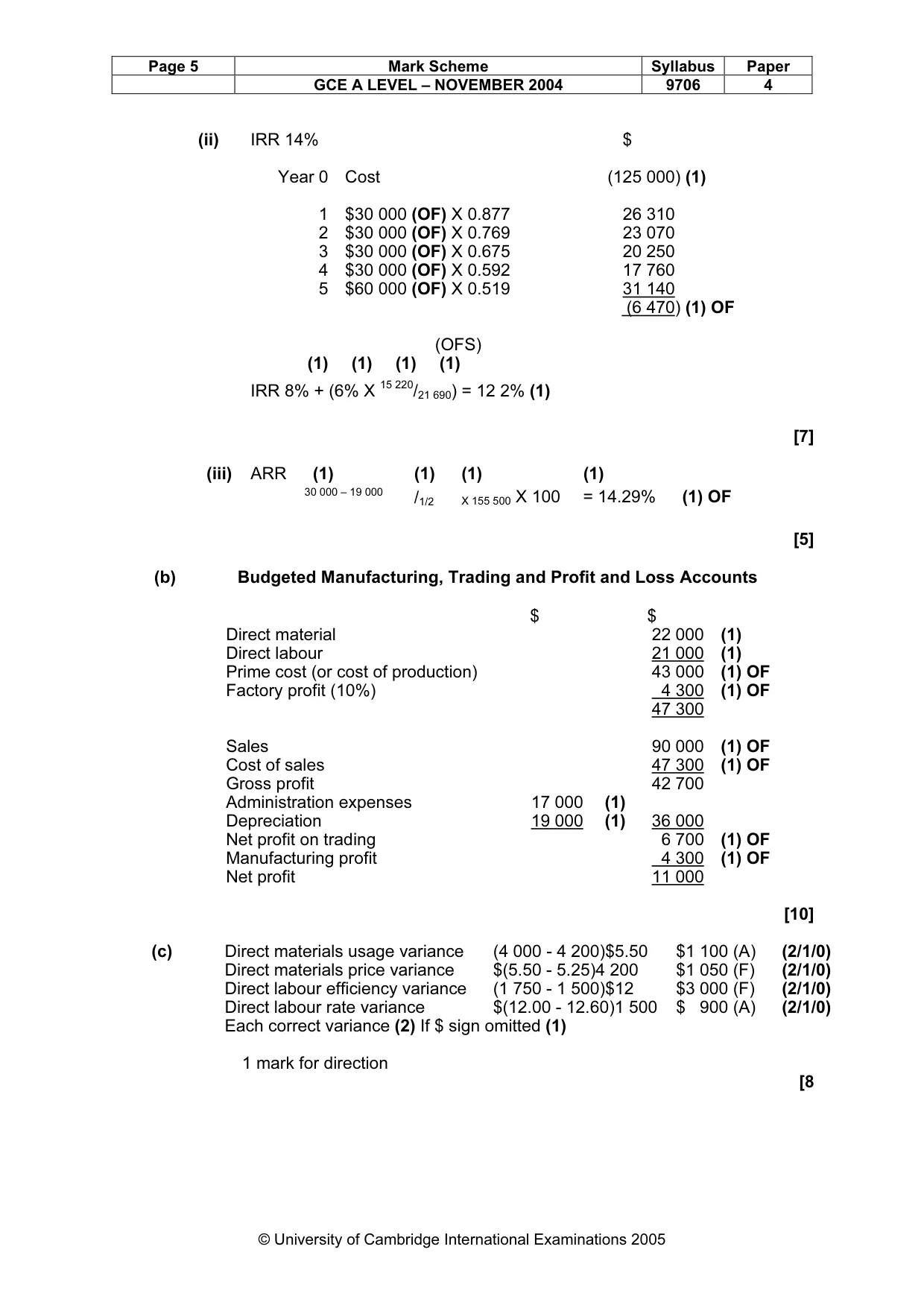 Mark scheme, page 8 of 9