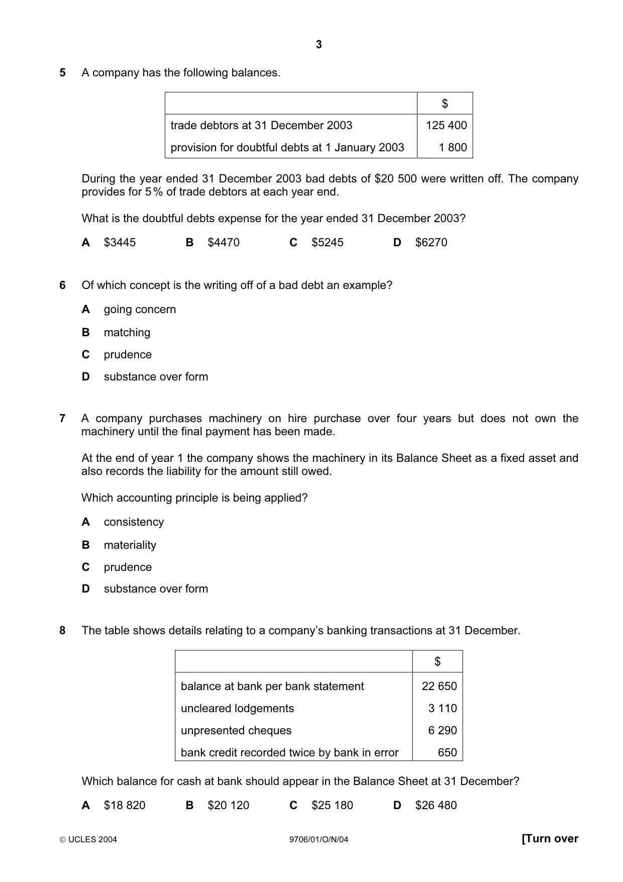 Cambridge A Level Accounting 9706 2004 Oct/Nov Paper 1 · Variant 1 question paper, page 3 of 12