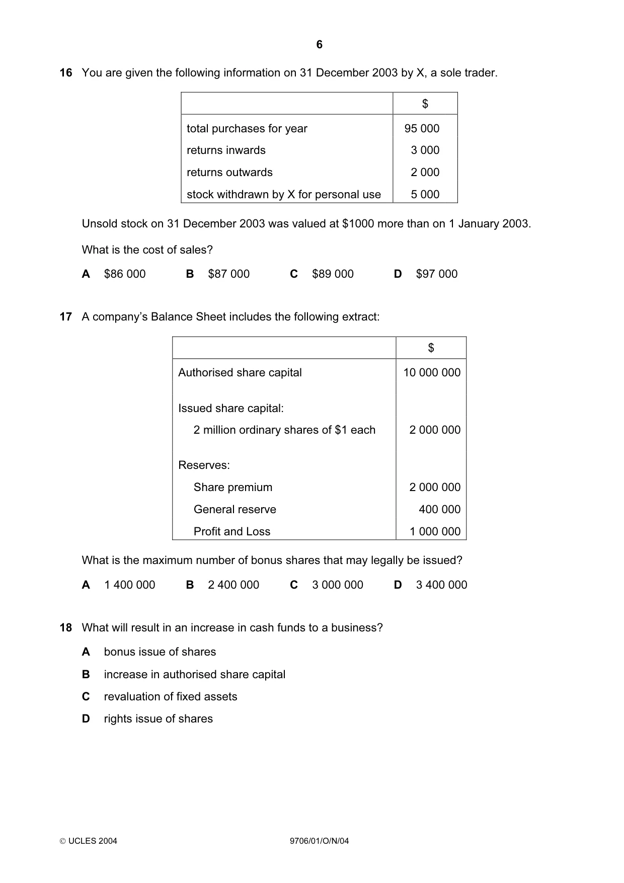 Cambridge A Level Accounting 9706 2004 Oct/Nov Paper 1 · Variant 1 question paper, page 6 of 12