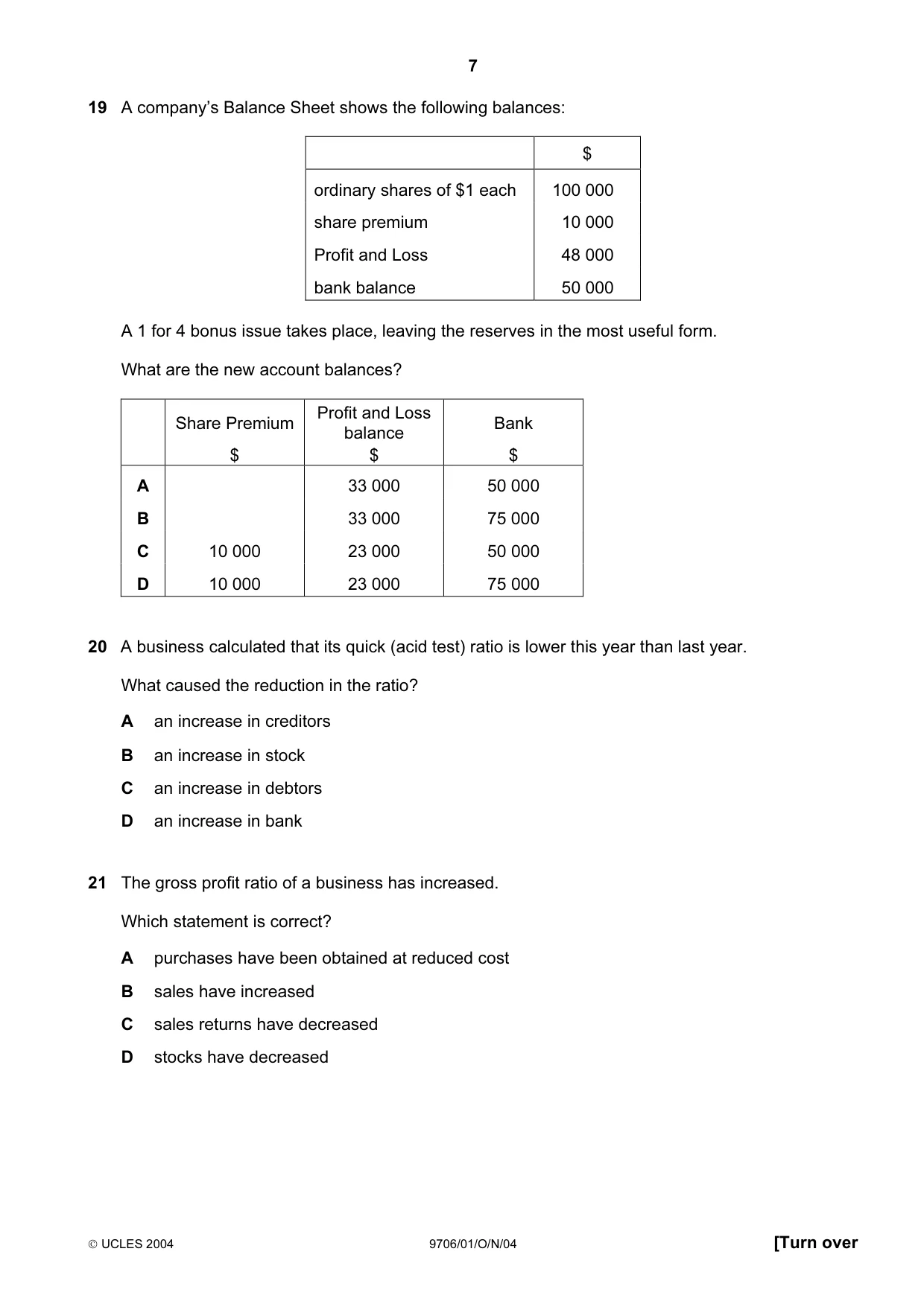 Cambridge A Level Accounting 9706 2004 Oct/Nov Paper 1 · Variant 1 question paper, page 7 of 12