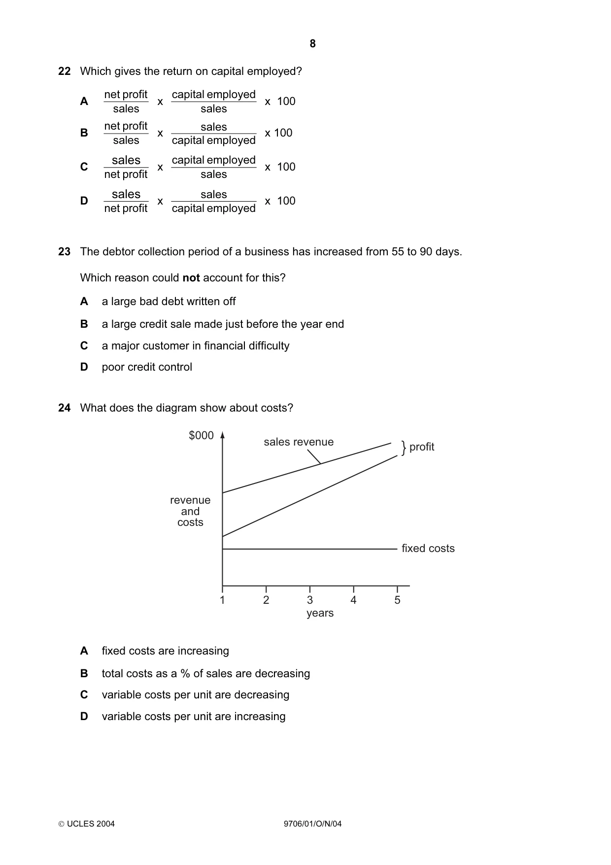 Cambridge A Level Accounting 9706 2004 Oct/Nov Paper 1 · Variant 1 question paper, page 8 of 12