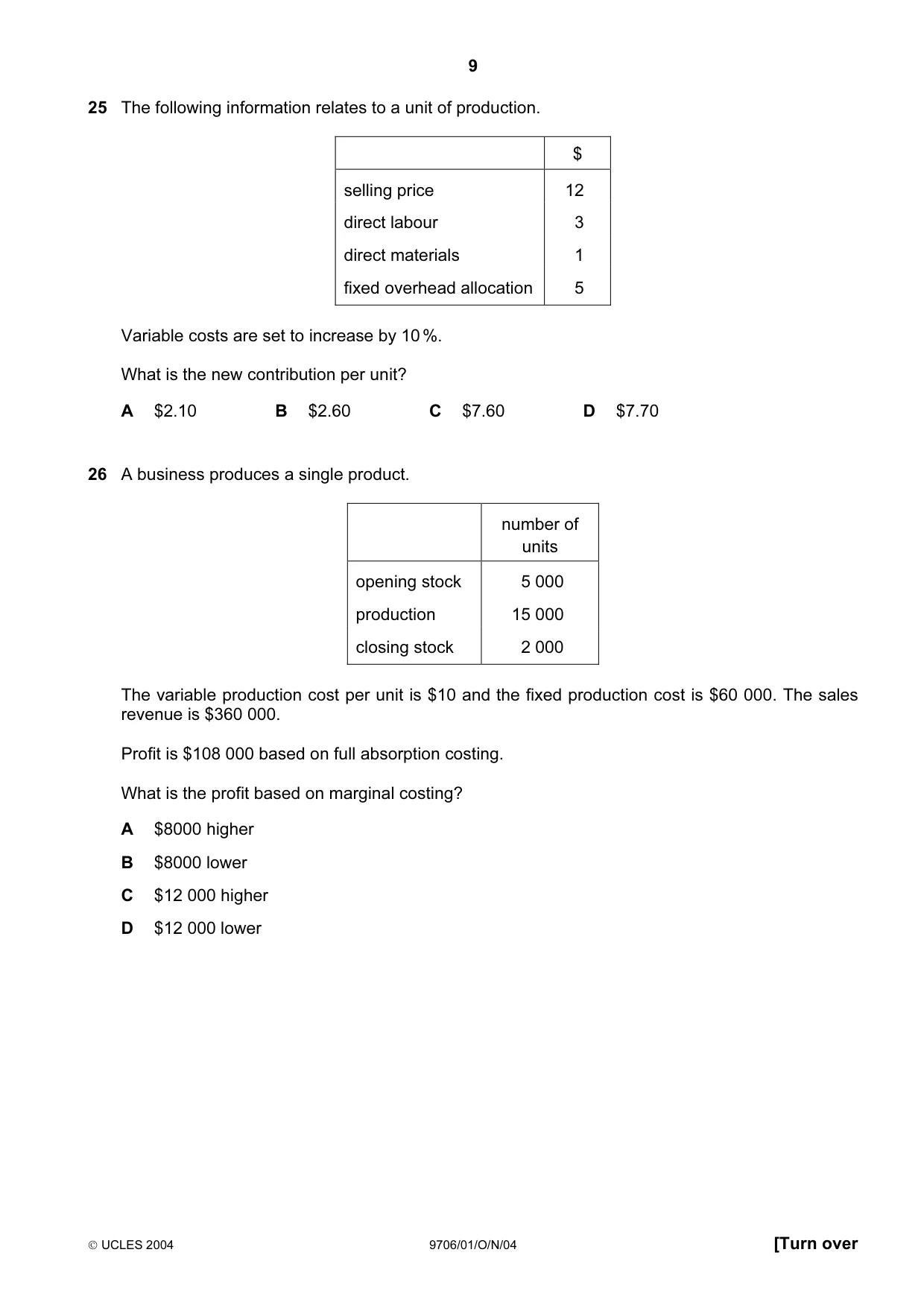 Cambridge A Level Accounting 9706 2004 Oct/Nov Paper 1 · Variant 1 question paper, page 9 of 12