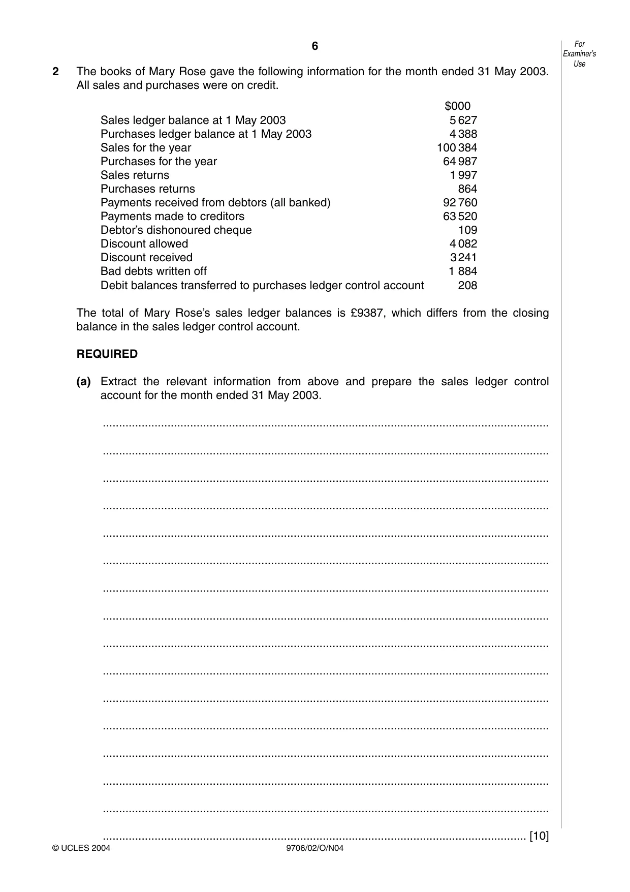 Cambridge A Level Accounting 9706 2004 Oct/Nov Paper 2 · Variant 1 question paper, page 6 of 12