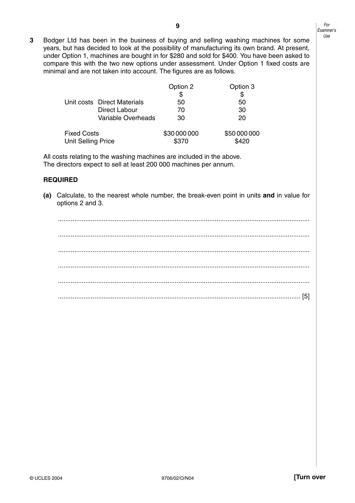 Cambridge A Level Accounting 9706 2004 Oct/Nov Paper 2 · Variant 1 question paper, page 9 of 12